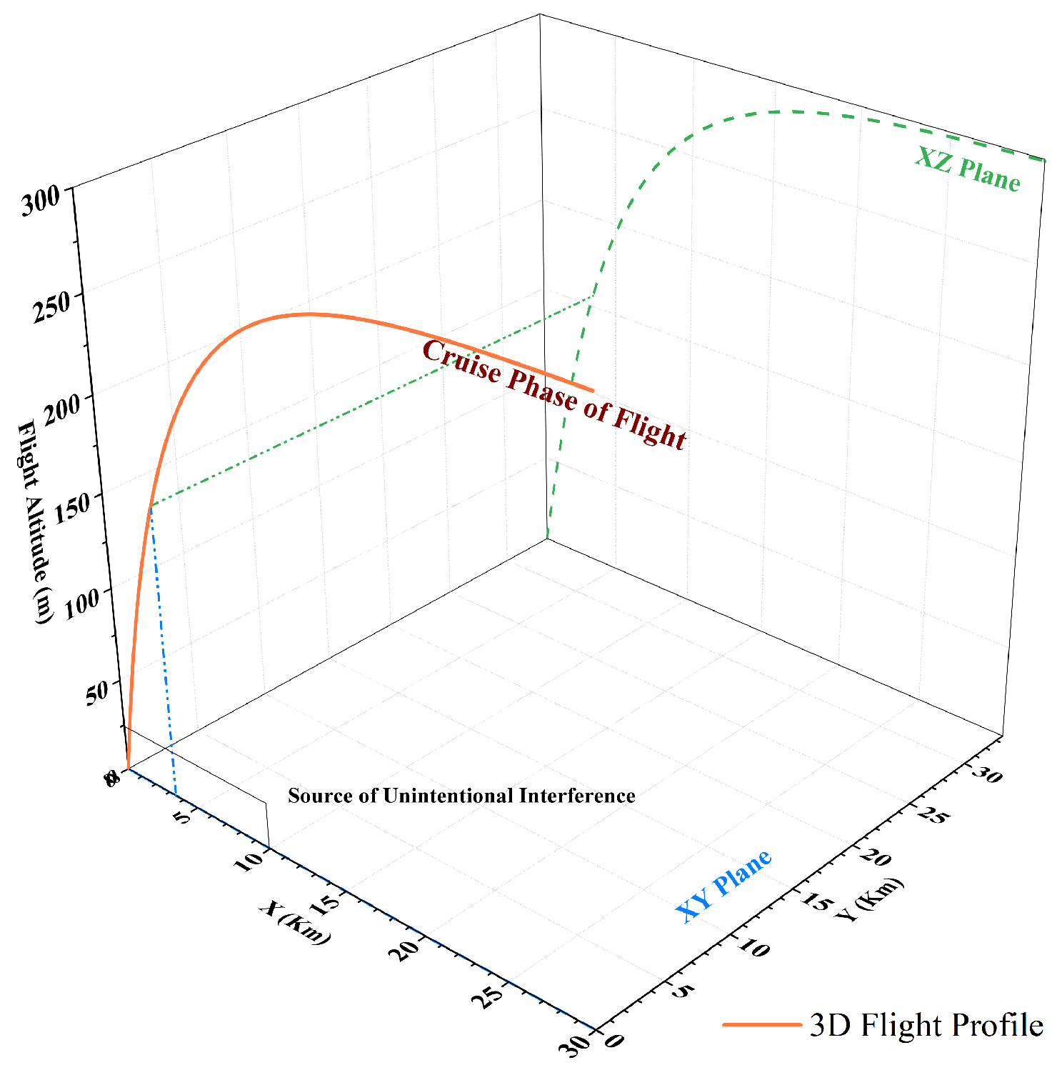 Engproc 88 00053 g003