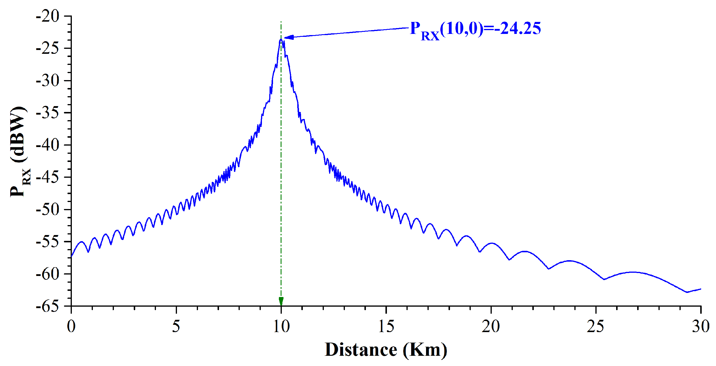 Engproc 88 00053 g004