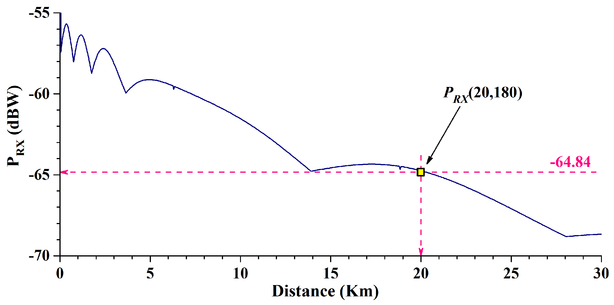 Engproc 88 00053 g007