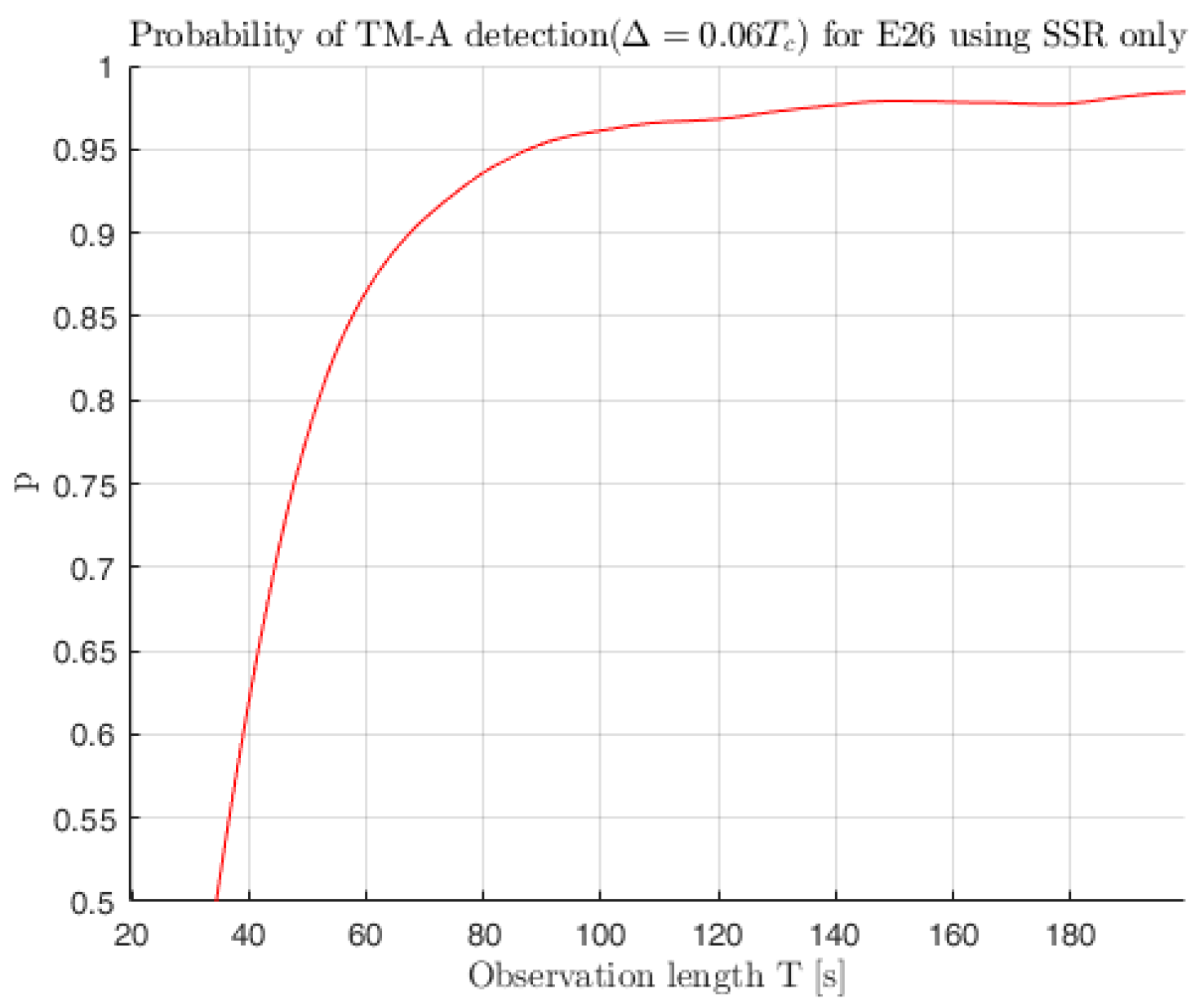 Engproc 88 00054 g008 Engproc 88 00054 g008