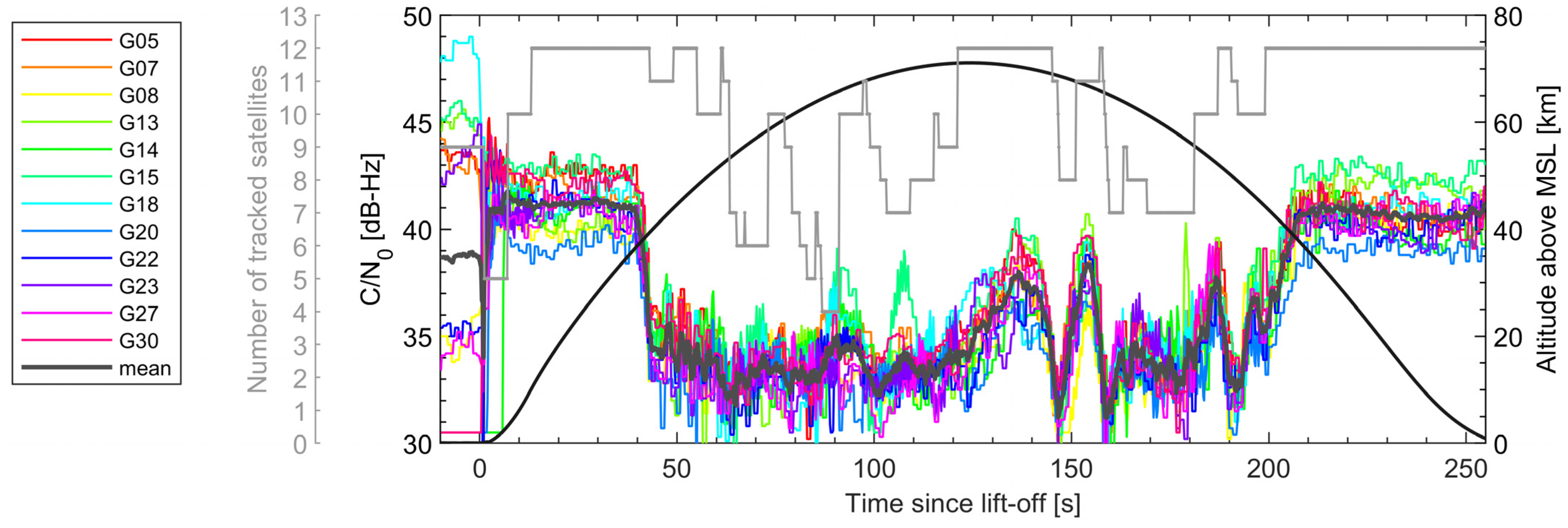 Engproc 88 00055 g001