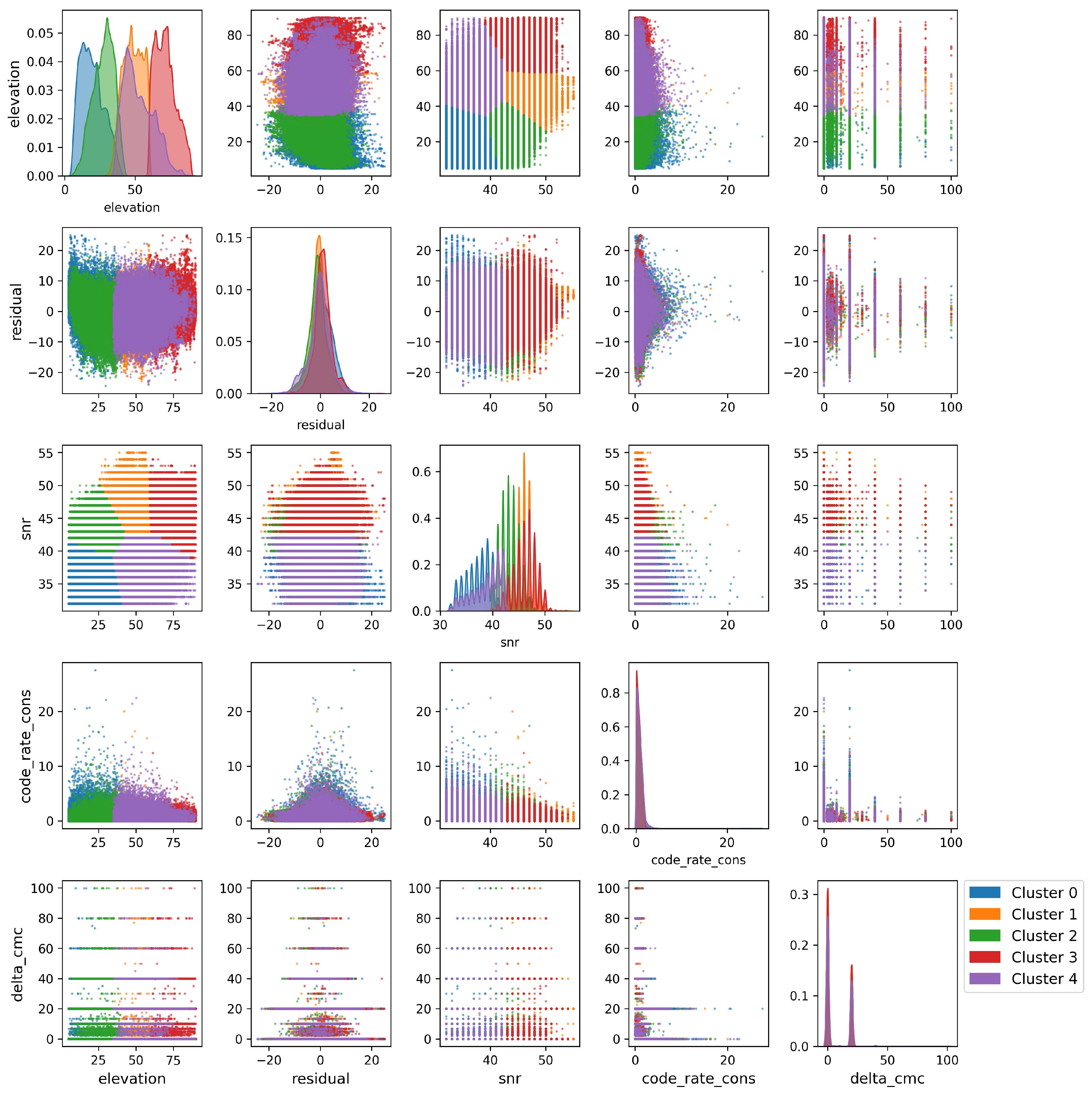 Engproc 88 00056 g004