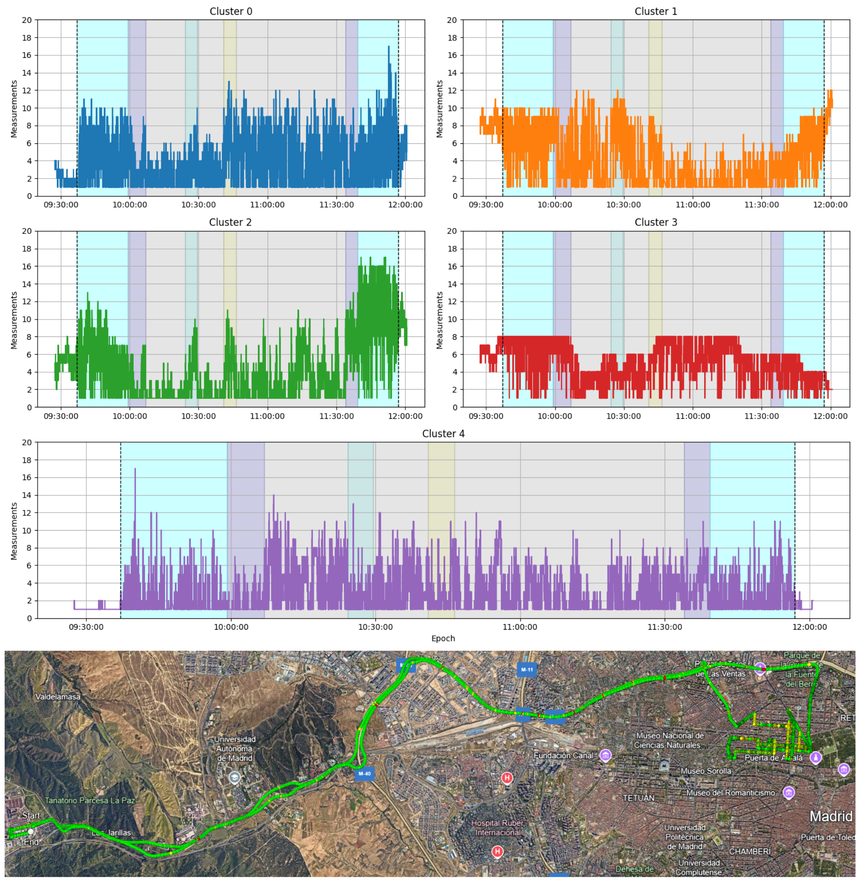 Engproc 88 00056 g005