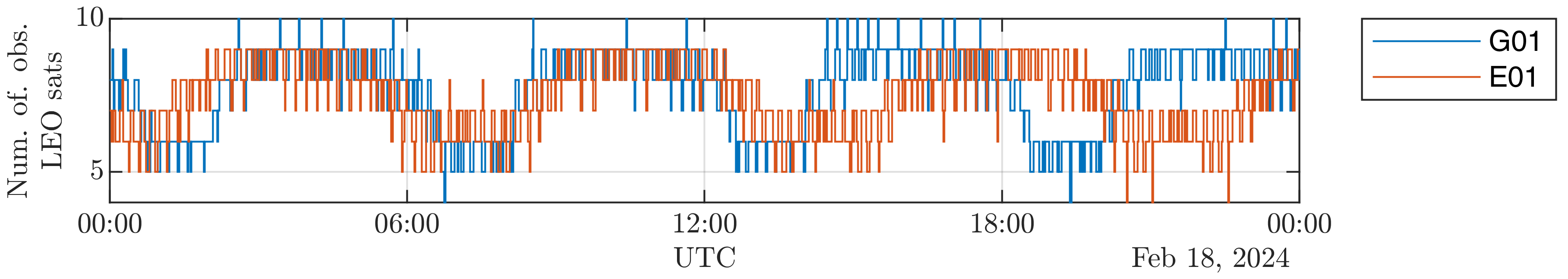 Engproc 88 00057 g004
