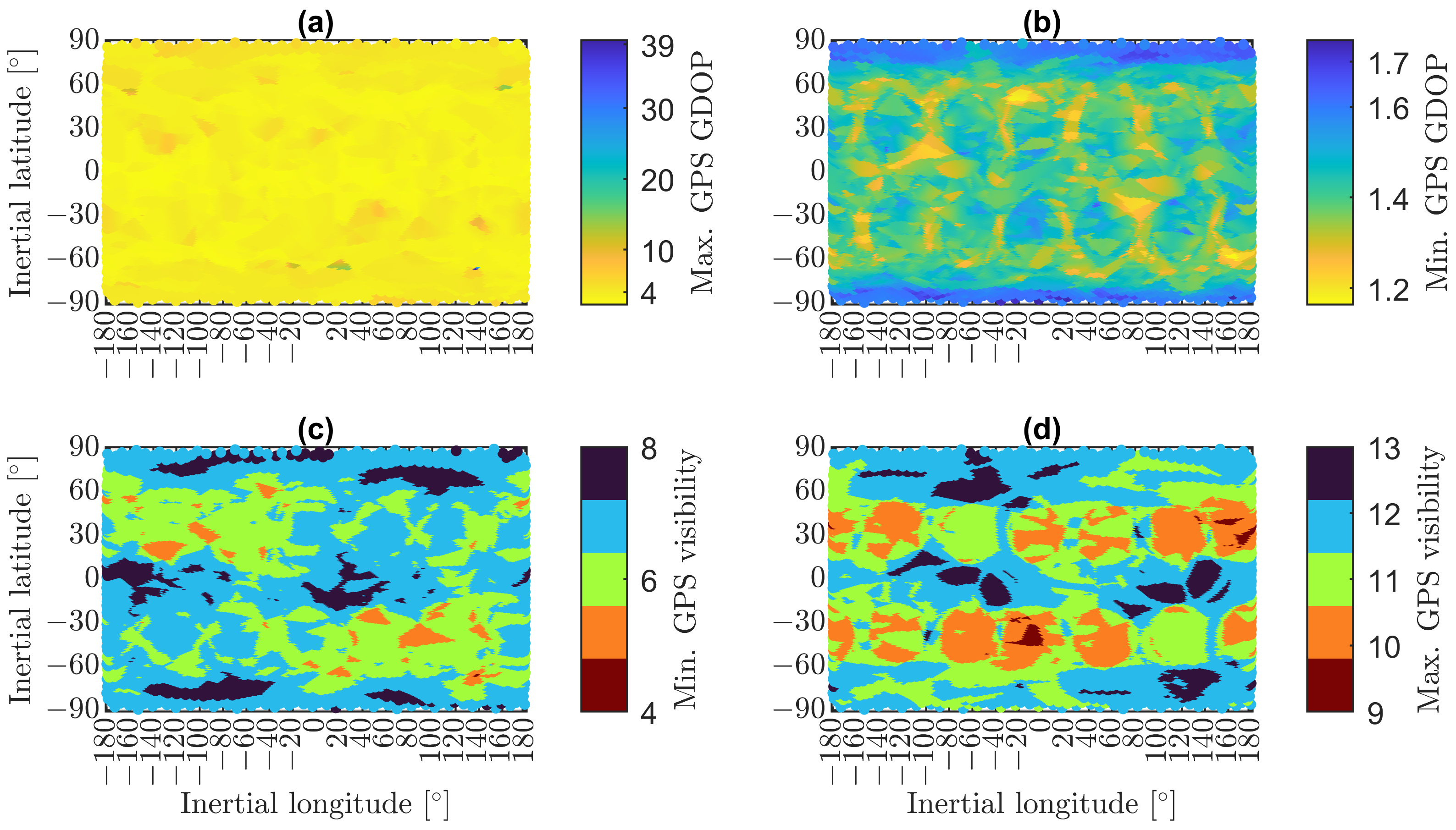 Engproc 88 00057 g006