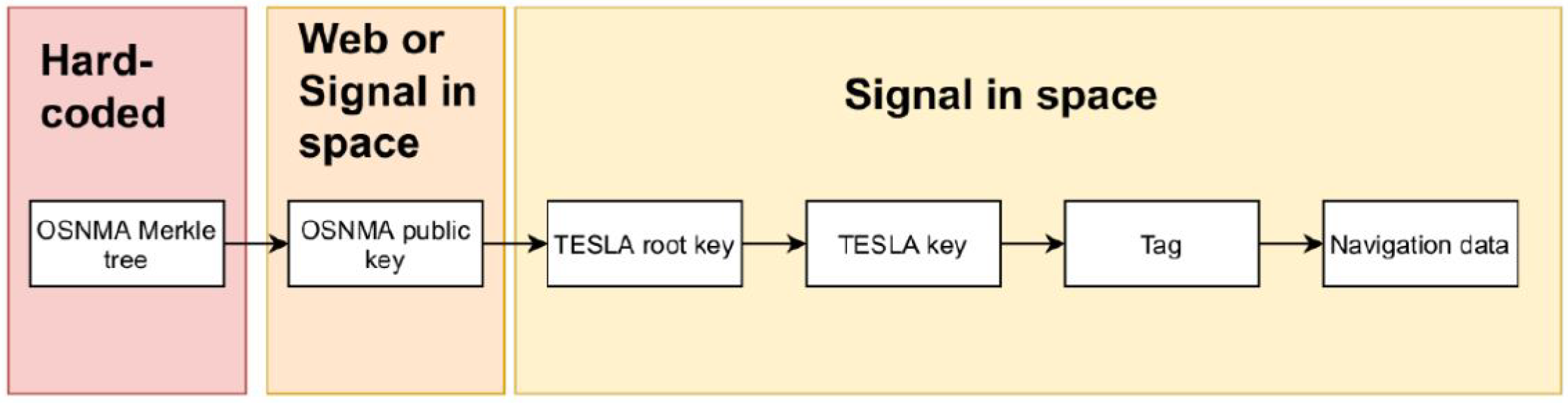 Engproc 88 00058 g001