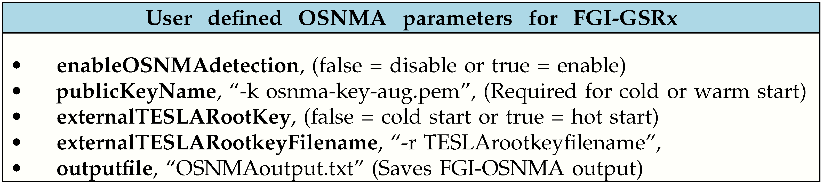 Engproc 88 00058 g004