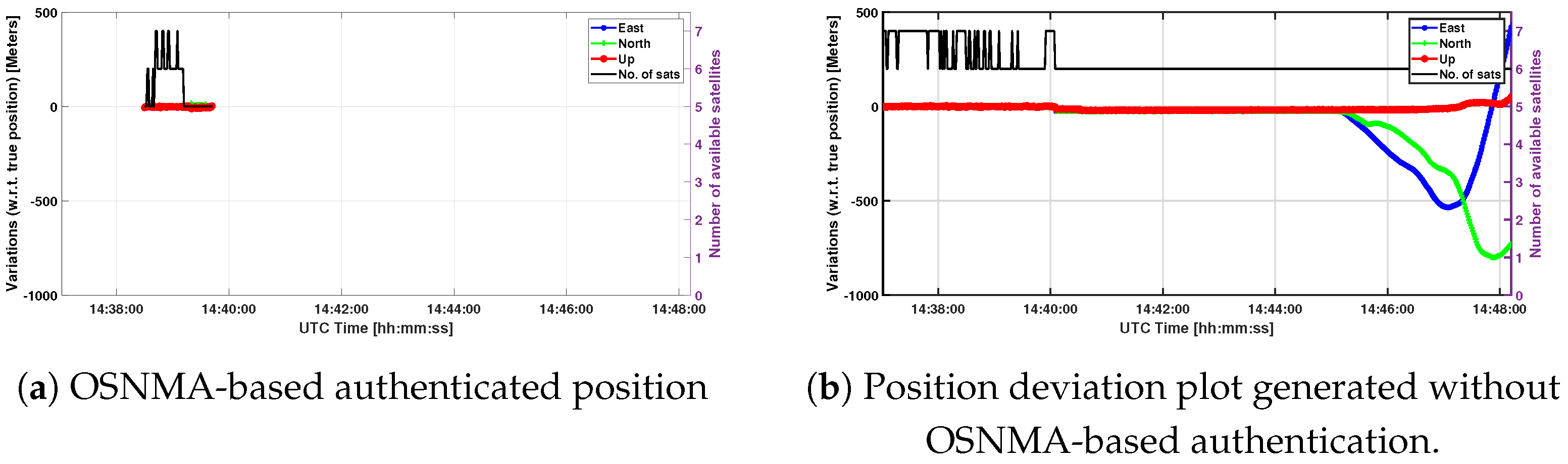 Engproc 88 00058 g009