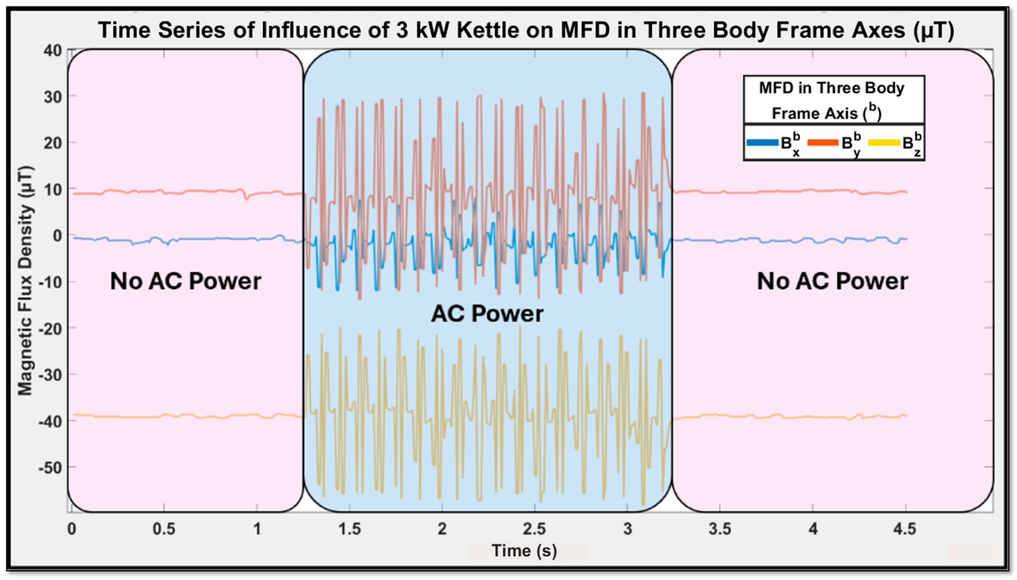Engproc 88 00059 g001