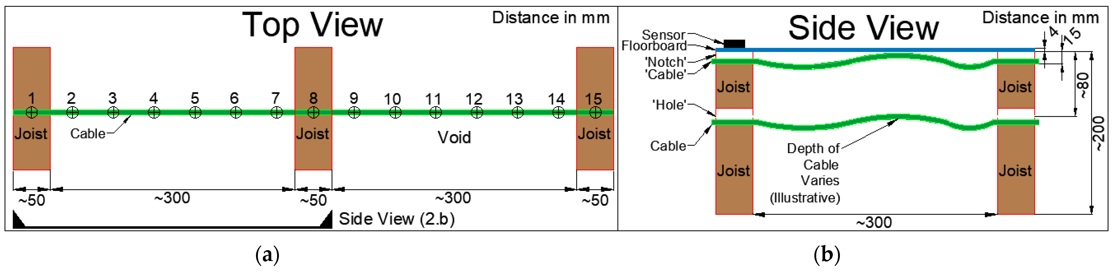Engproc 88 00059 g002
