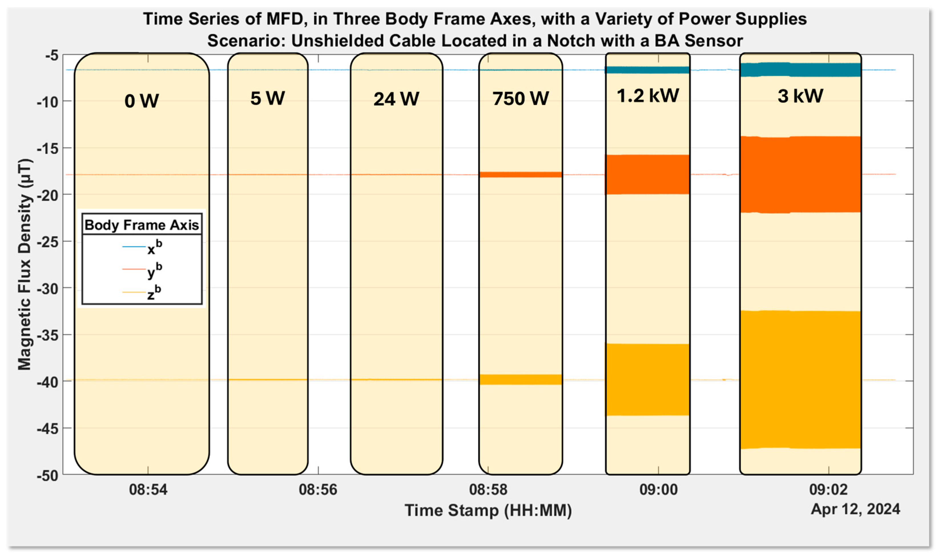 Engproc 88 00059 g004