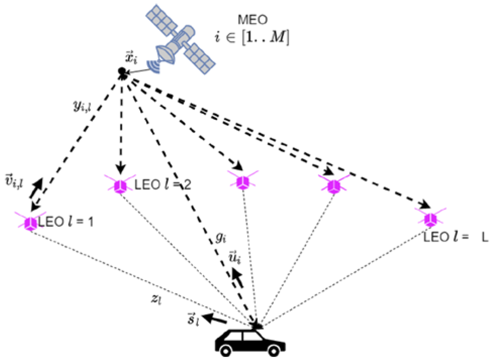 Engproc 88 00062 g001