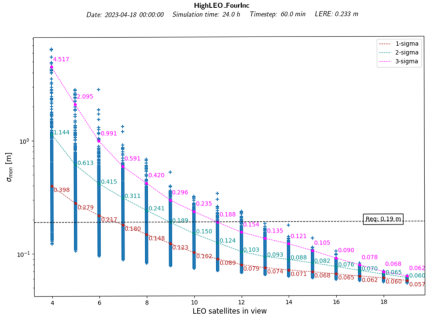 Engproc 88 00062 i001