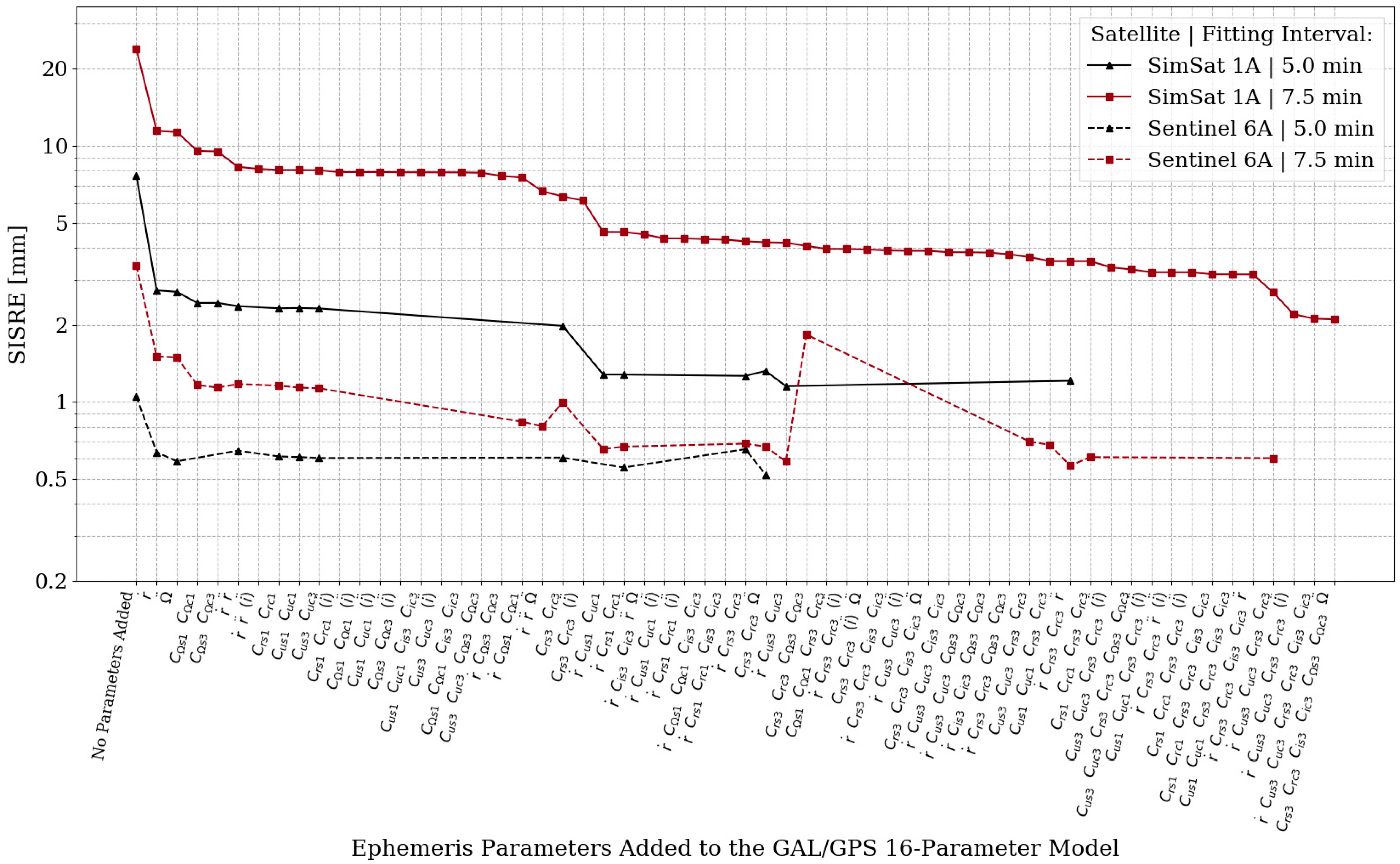 Engproc 88 00064 g004
