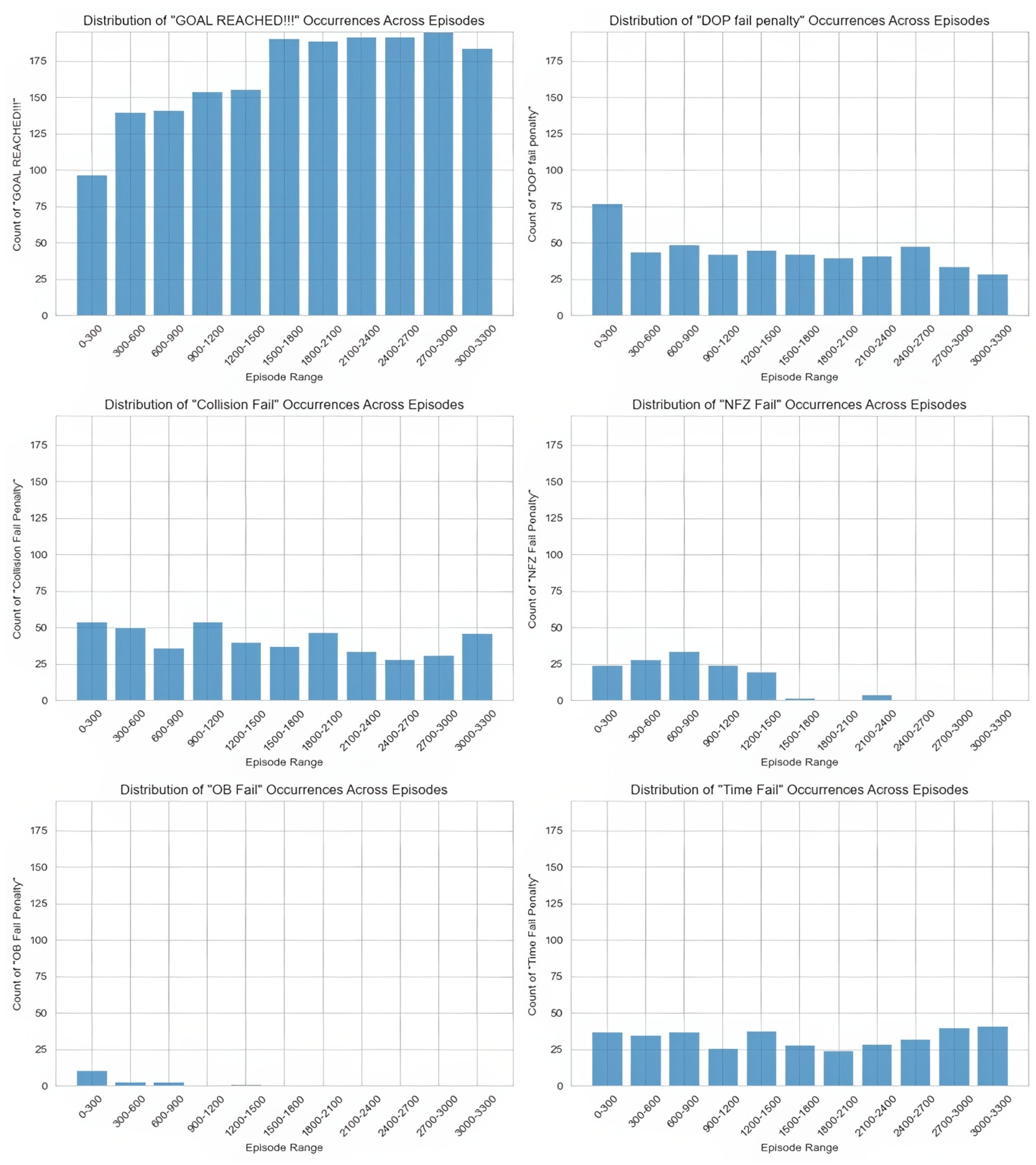 Engproc 88 00066 g004