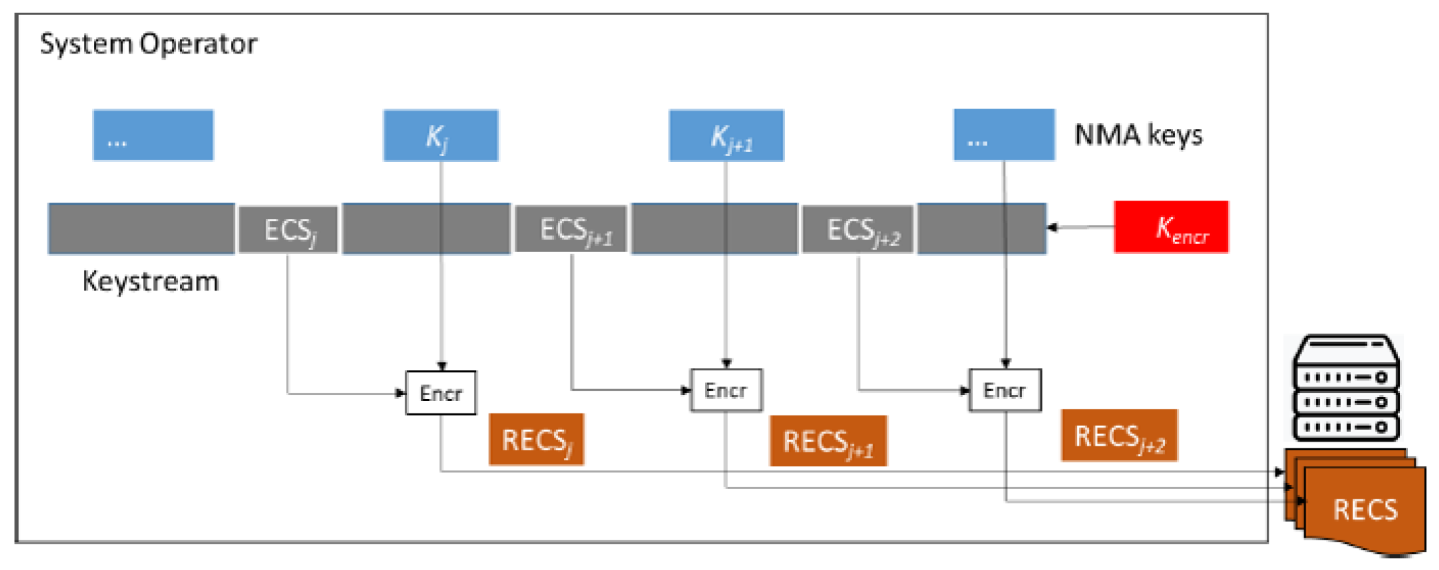 Engproc 88 00068 g001