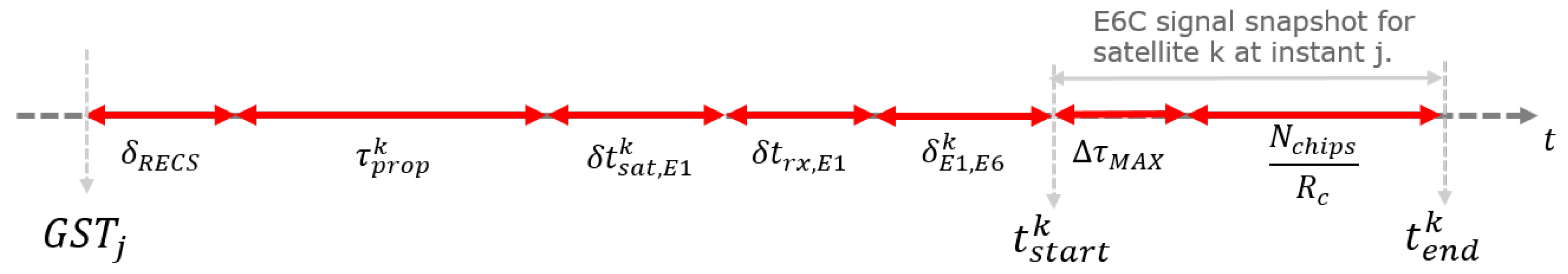 Engproc 88 00068 g004