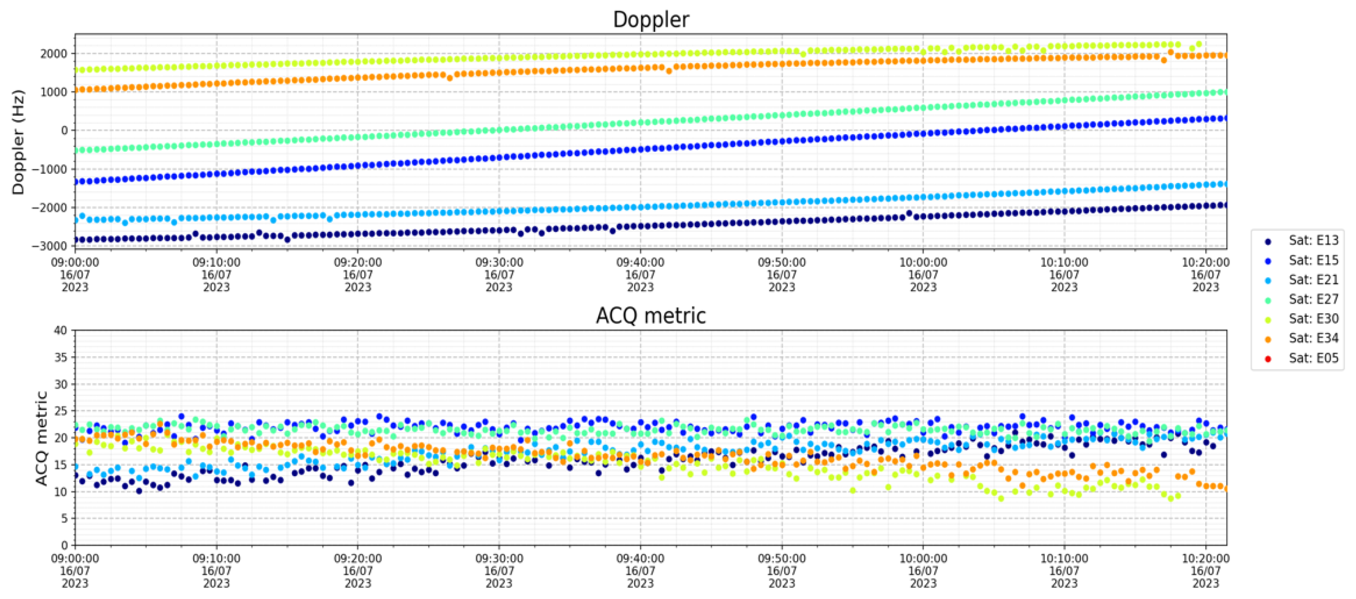 Engproc 88 00068 g006