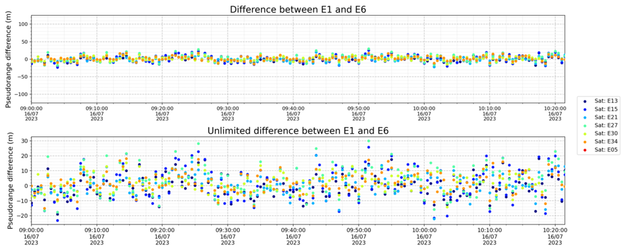 Engproc 88 00068 g007