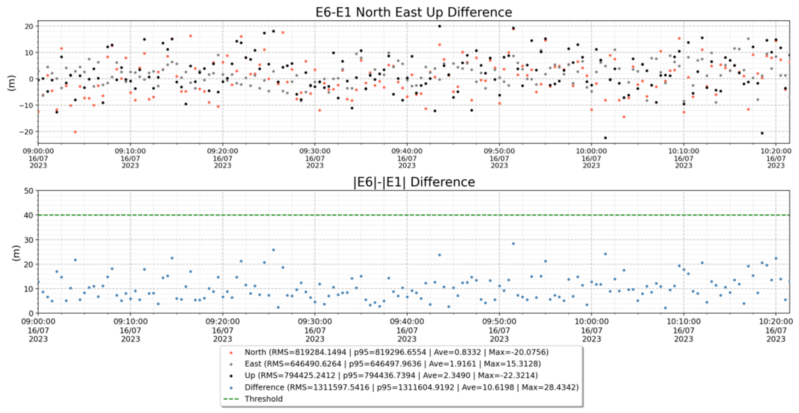 Engproc 88 00068 g008