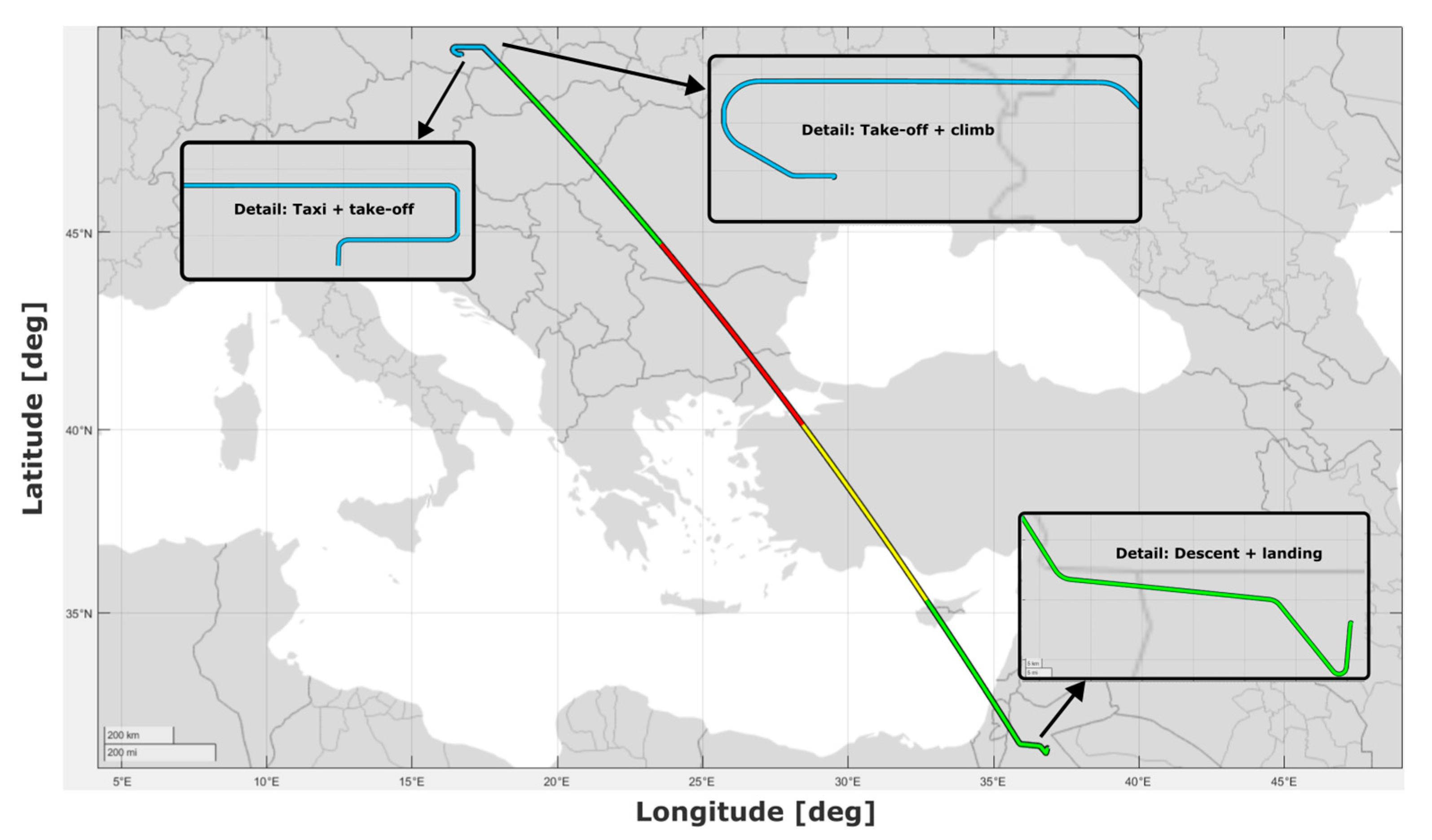 Engproc 88 00070 g002