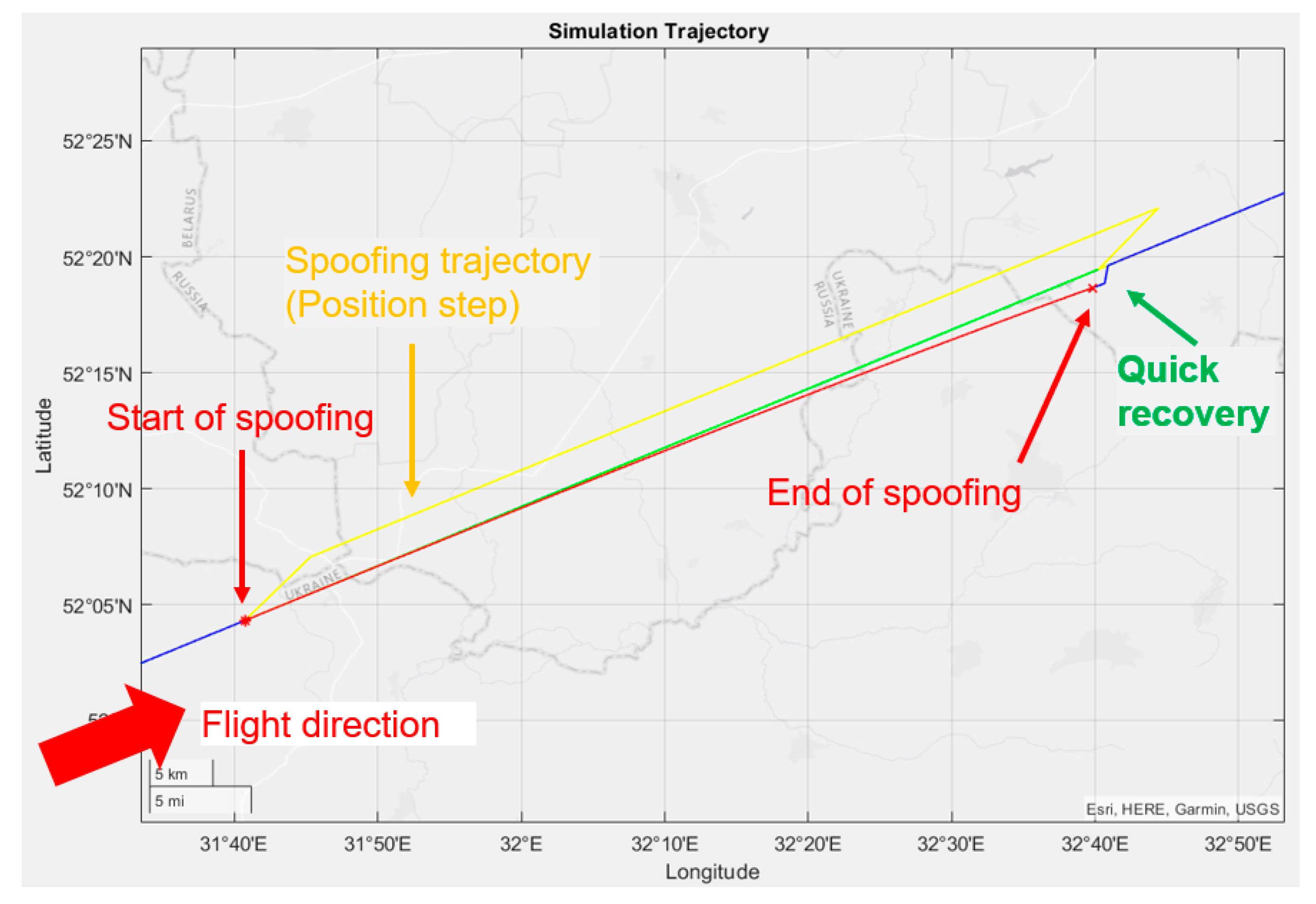 Engproc 88 00070 g004