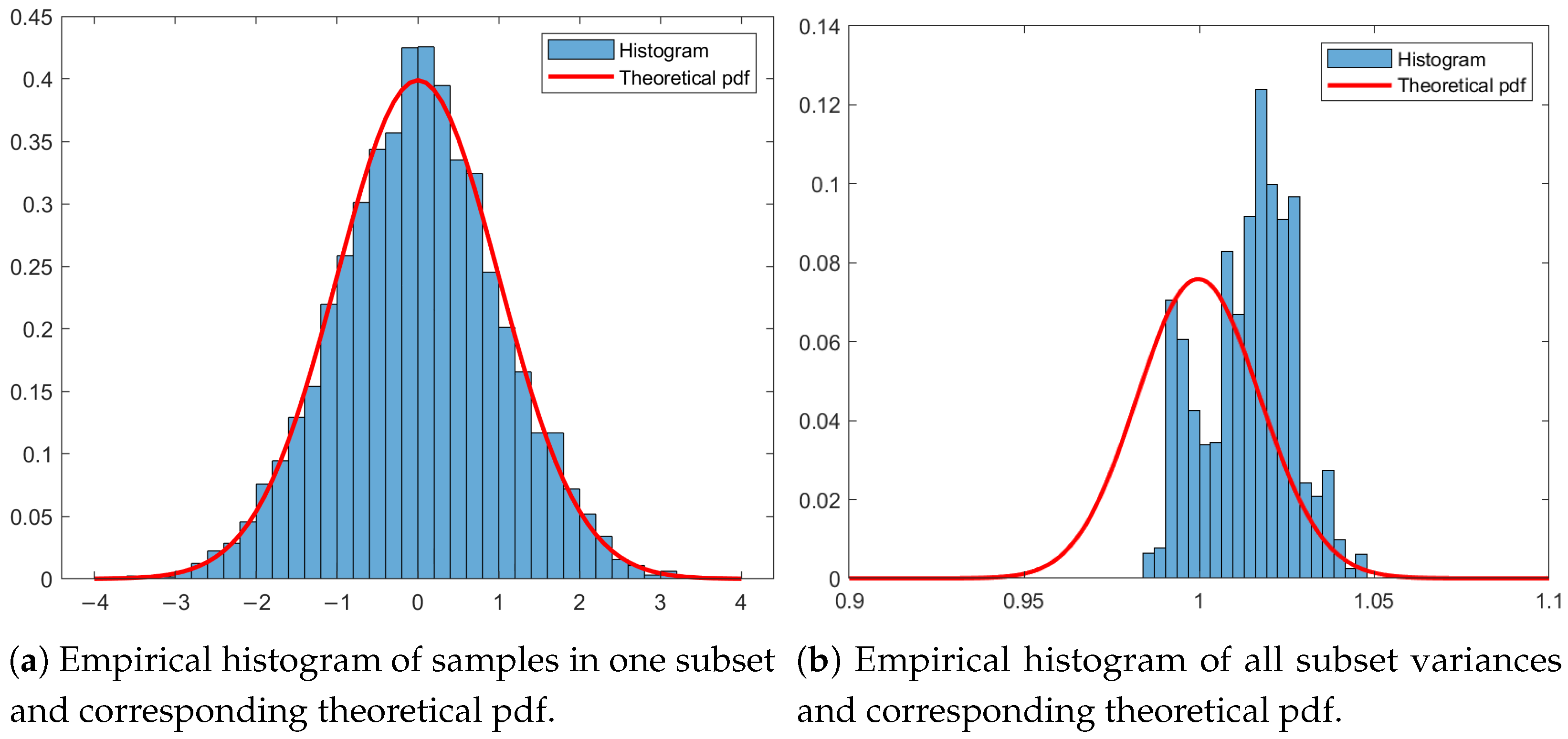 Engproc 88 00071 g003