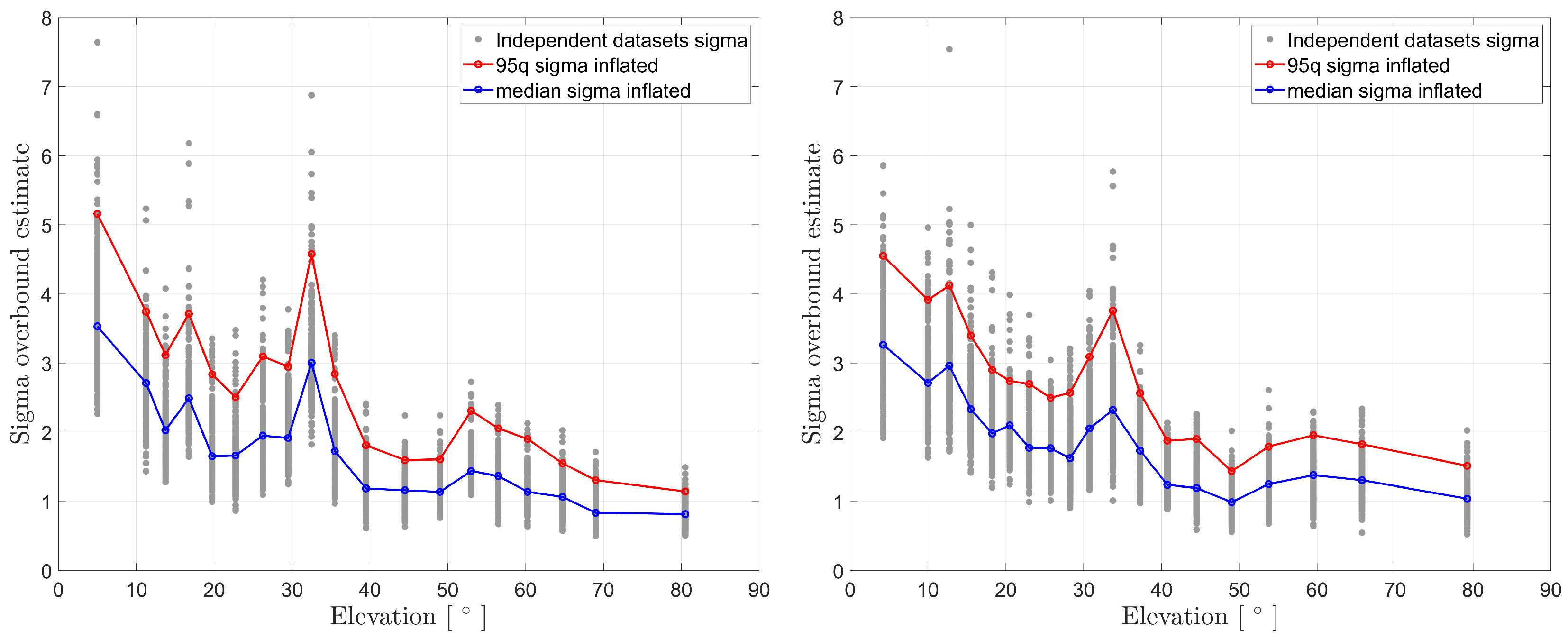 Engproc 88 00071 g008