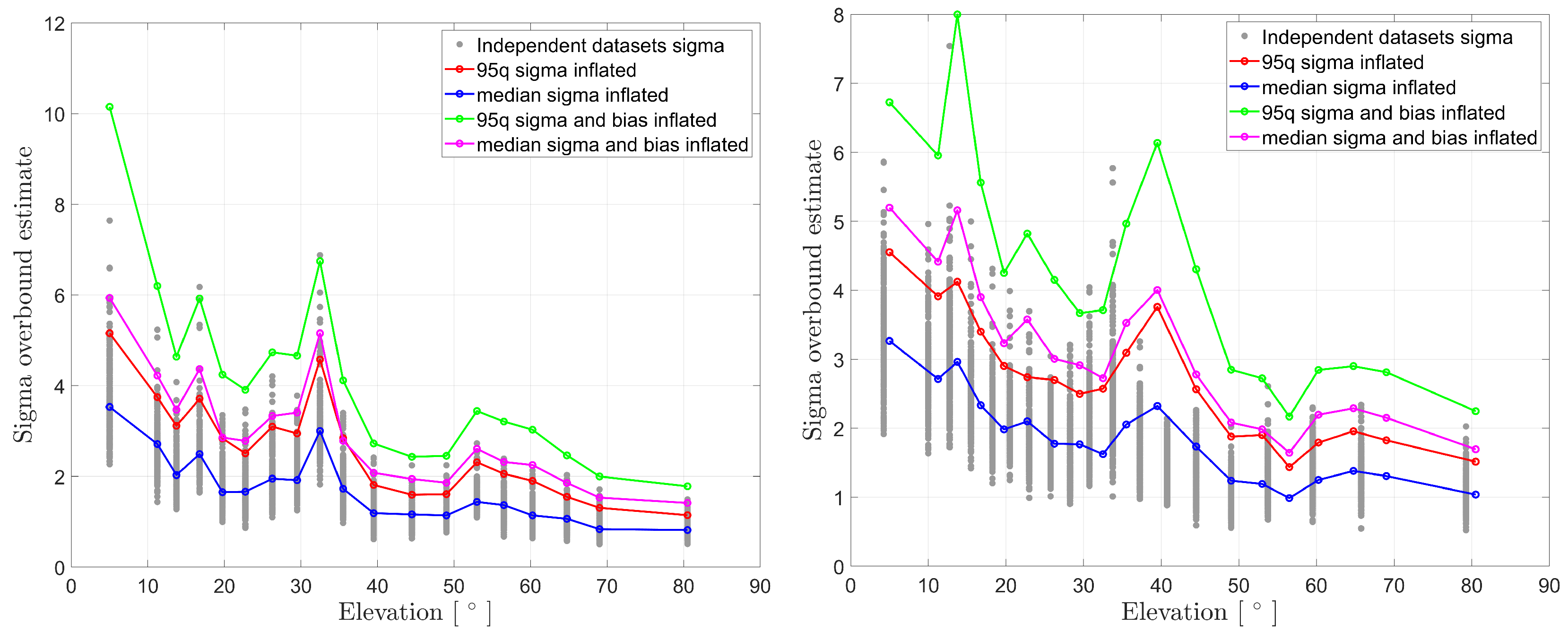 Engproc 88 00071 g009
