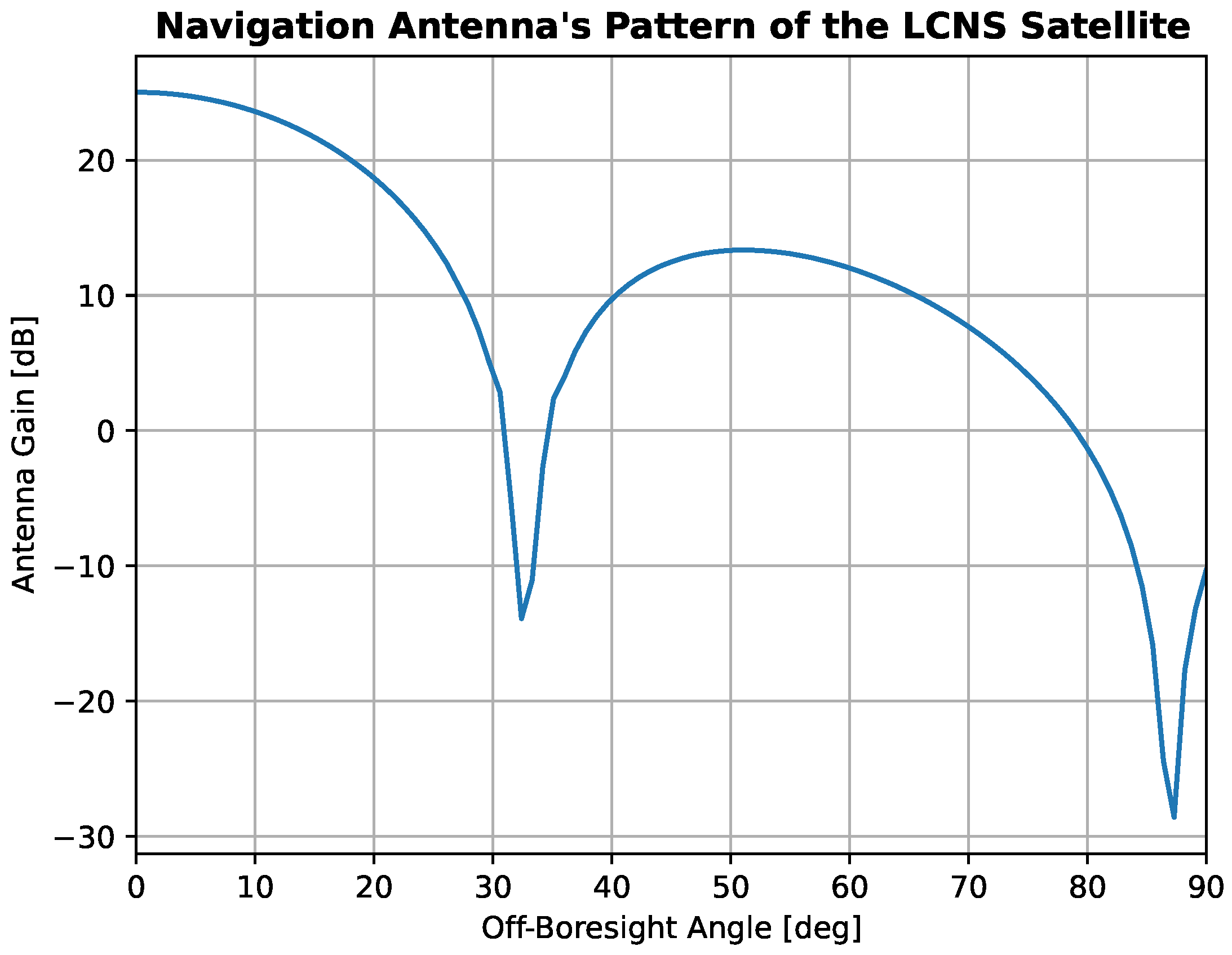 Engproc 88 00074 g001 Engproc 88 00074 g001