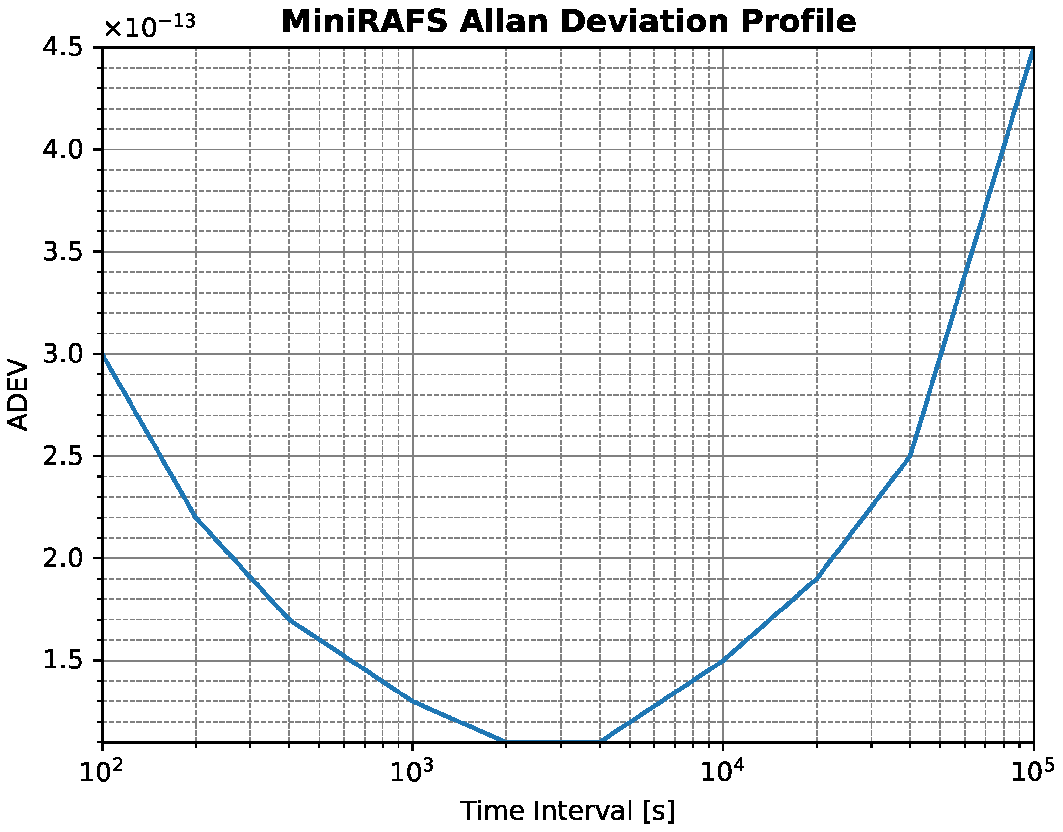 Engproc 88 00074 g002 Engproc 88 00074 g002