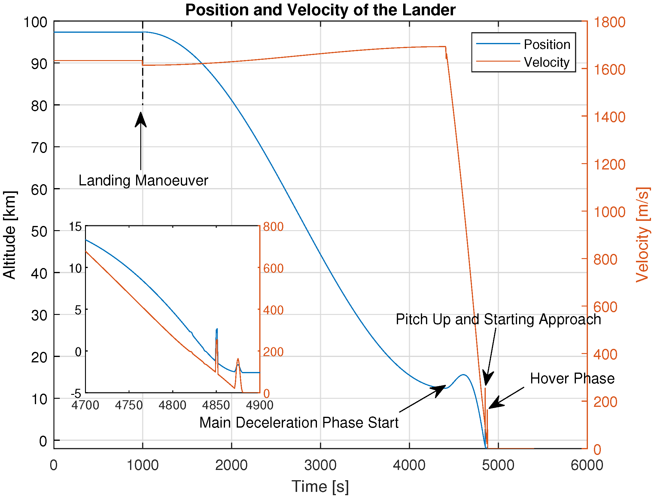 Engproc 88 00074 g003 Engproc 88 00074 g003