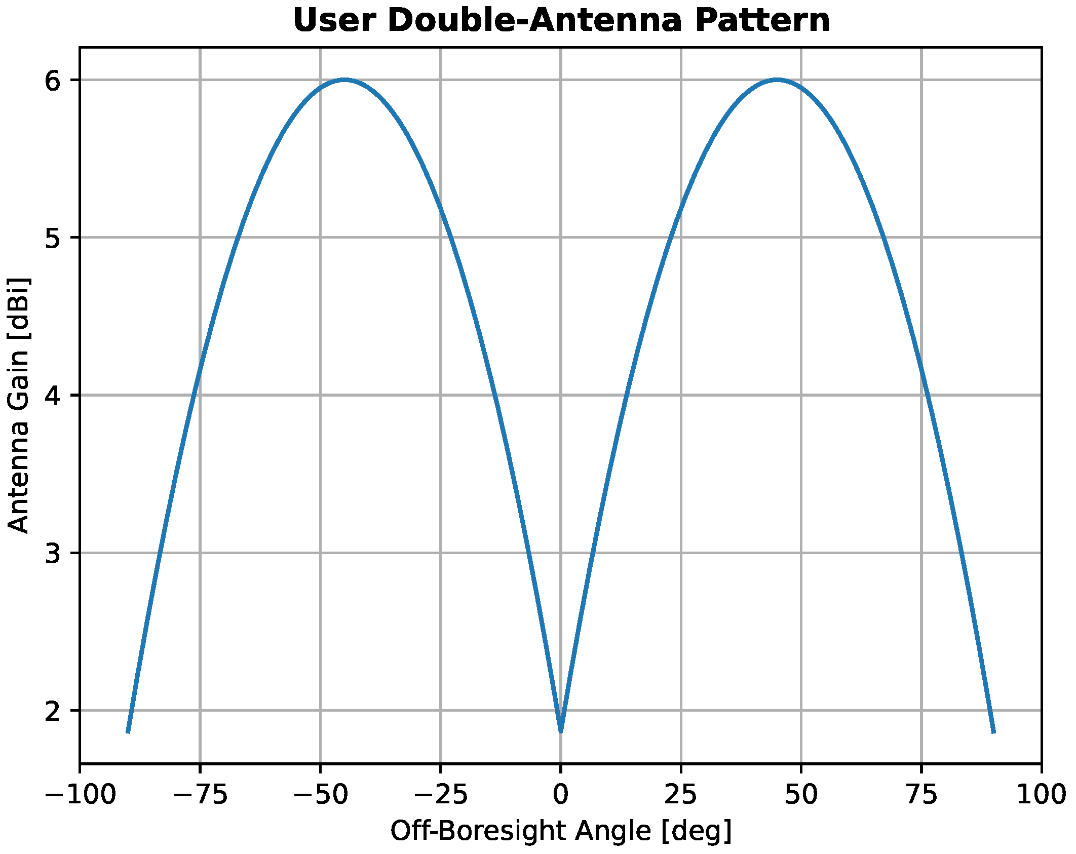 Engproc 88 00074 g005 Engproc 88 00074 g005