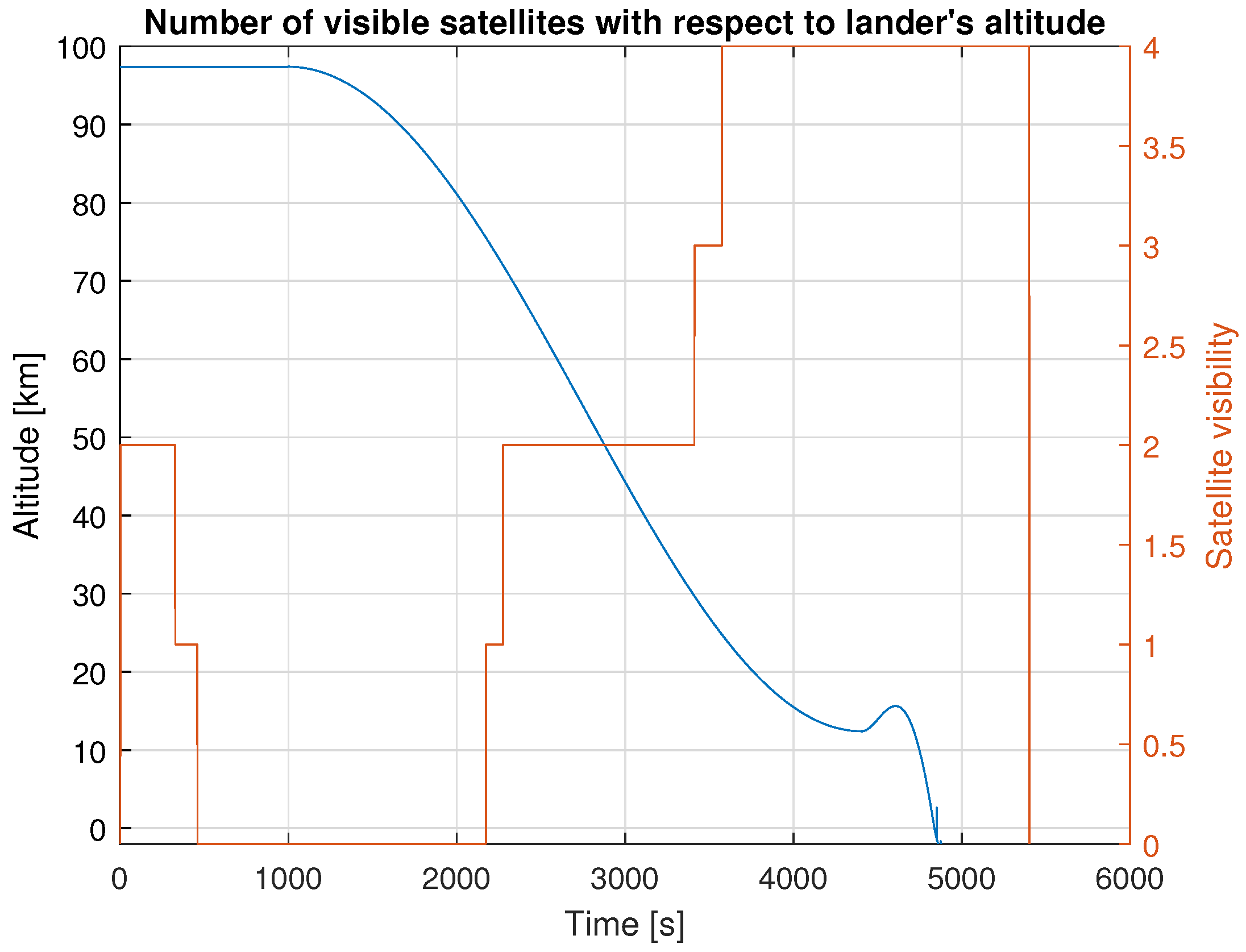 Engproc 88 00074 g008 Engproc 88 00074 g008