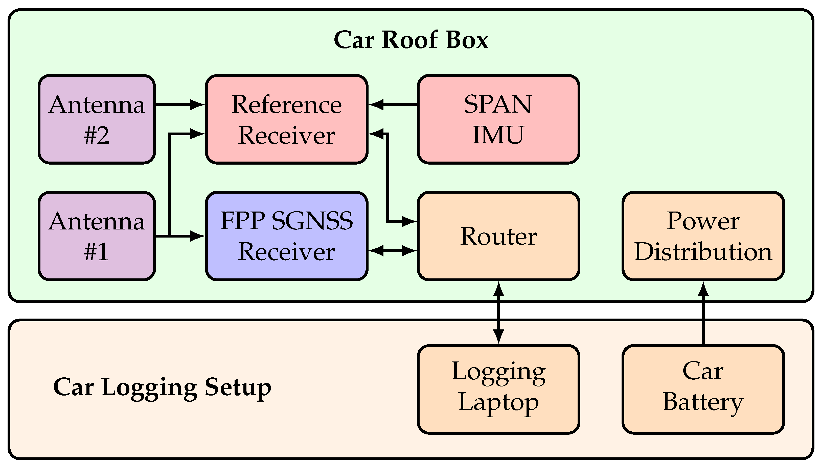 Engproc 88 00075 g002
