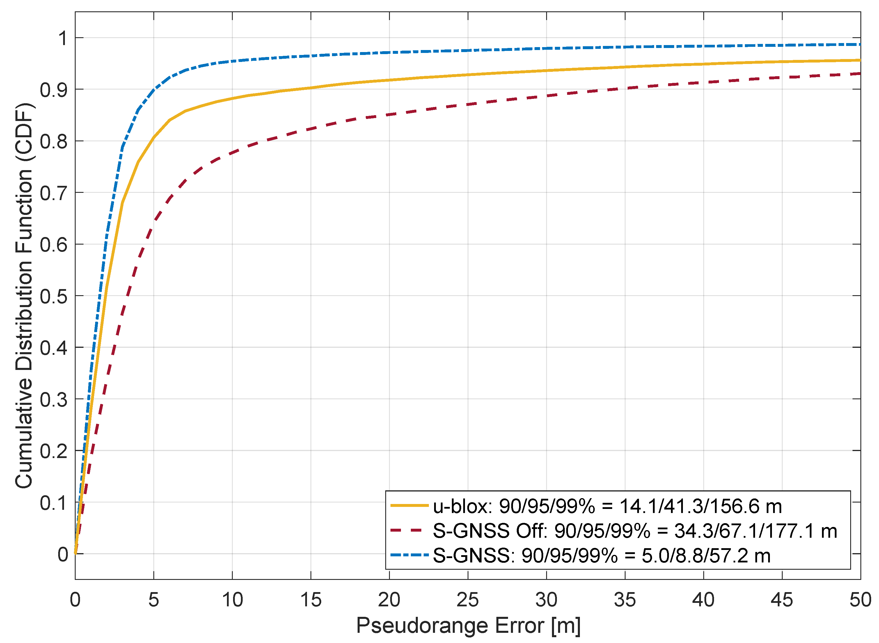 Engproc 88 00075 g008