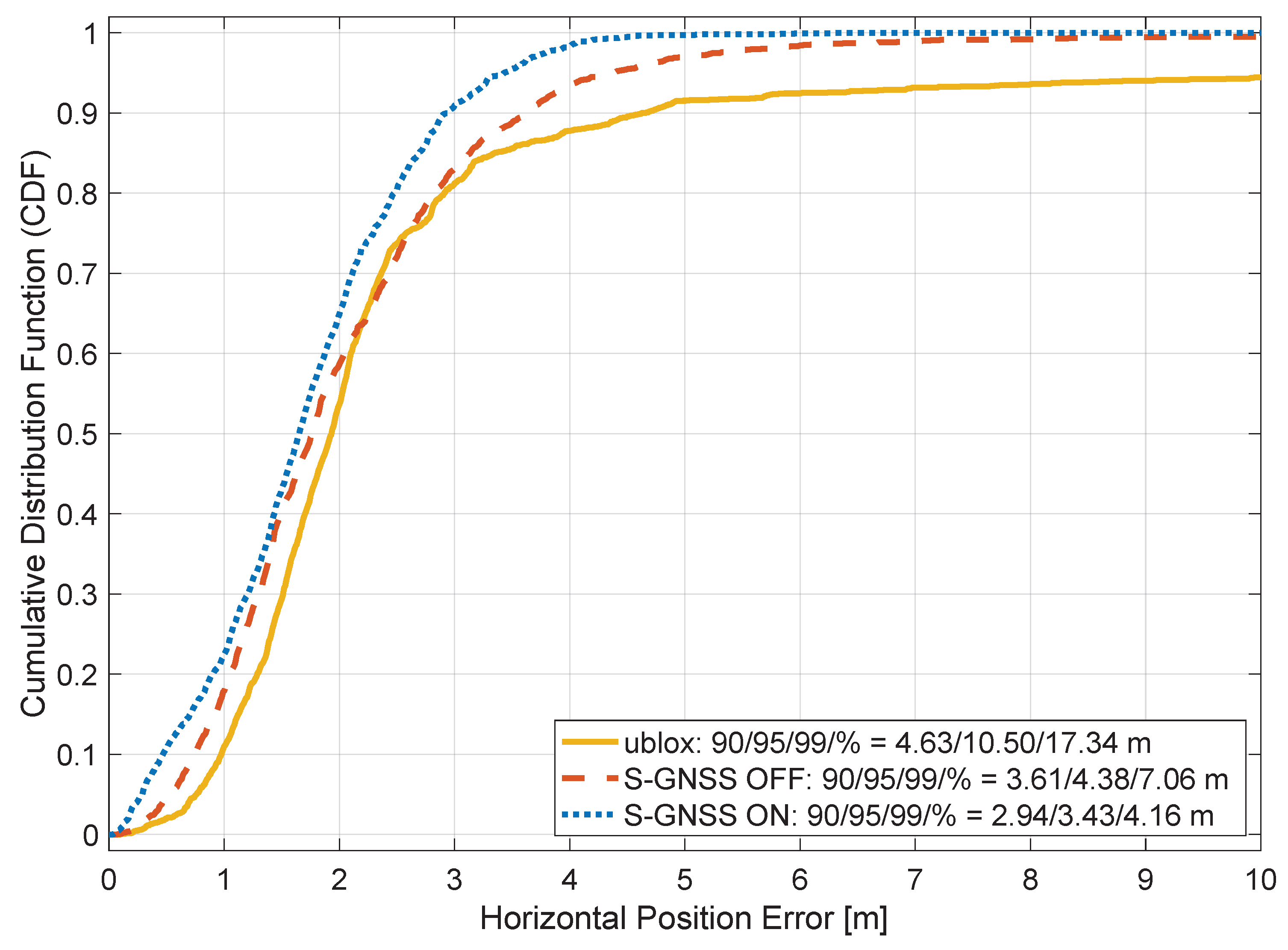 Engproc 88 00075 g009