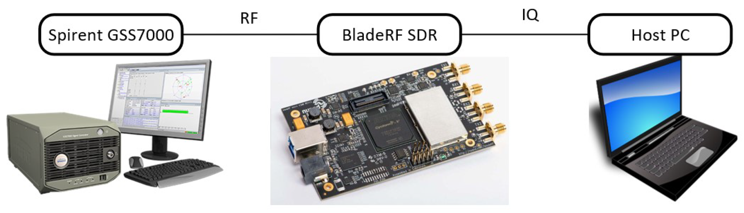 Engproc 88 00077 g003