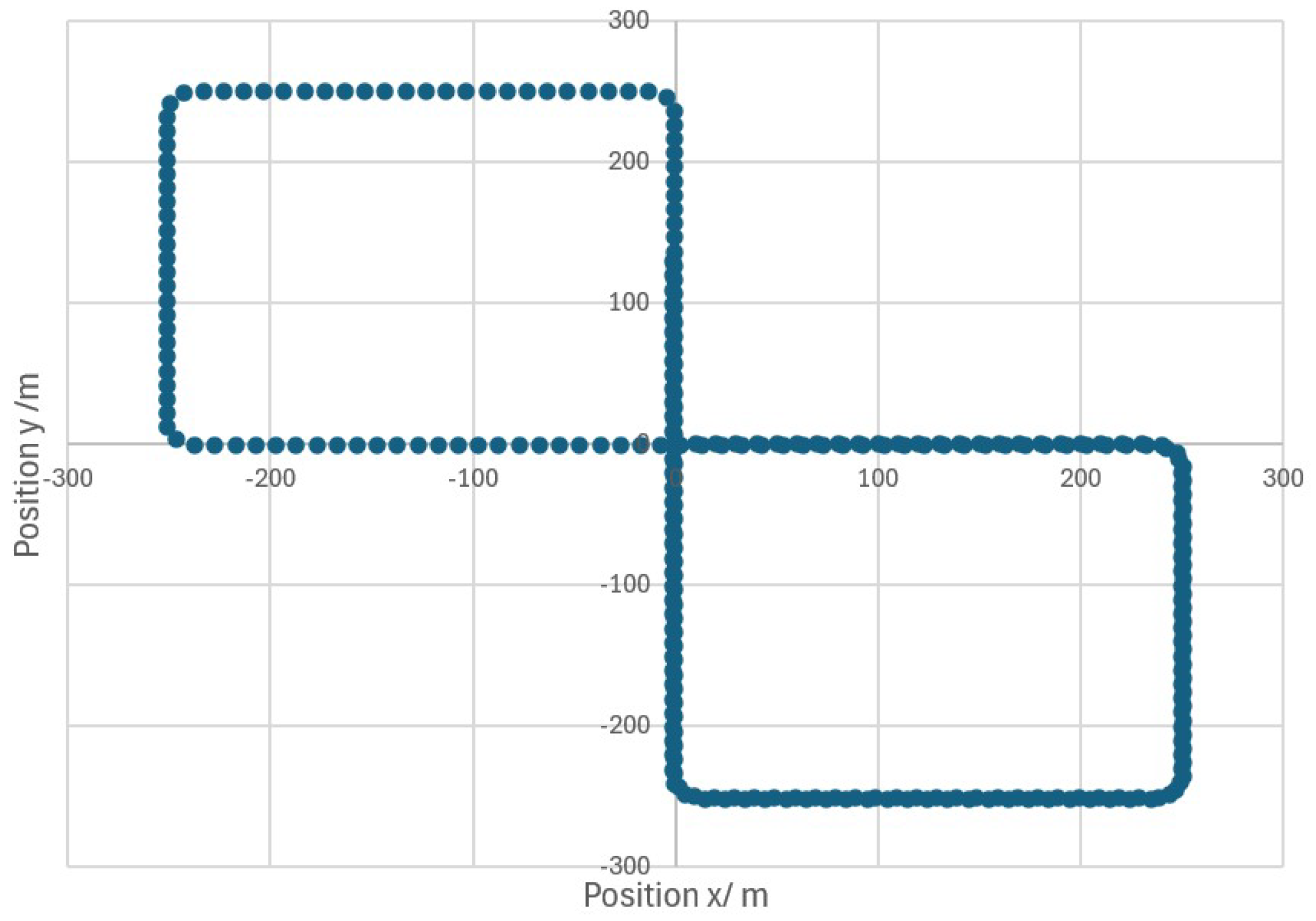 Engproc 88 00077 g004