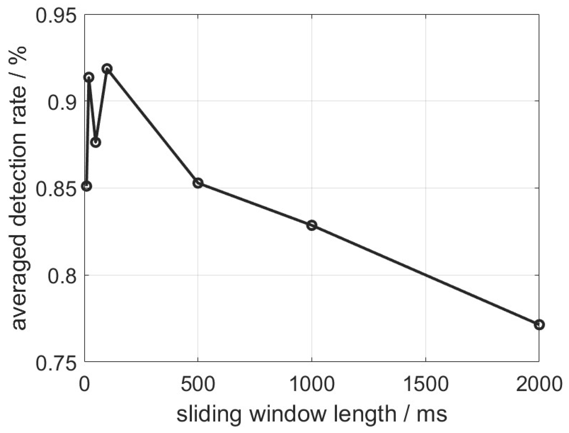 Engproc 88 00077 g006