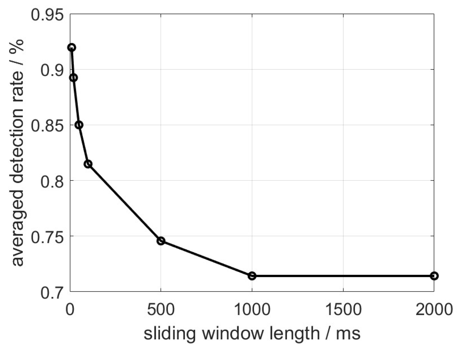 Engproc 88 00077 g008