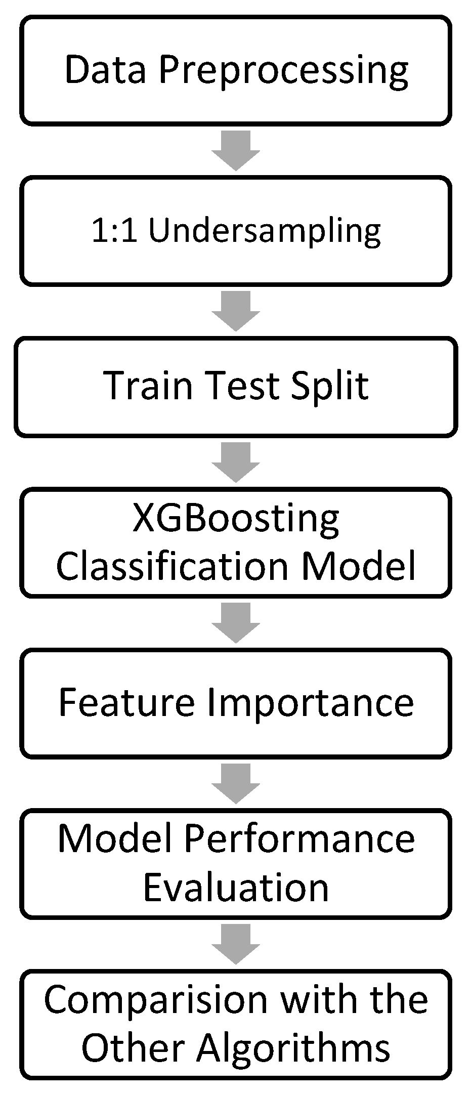 Engproc 89 00003 g001