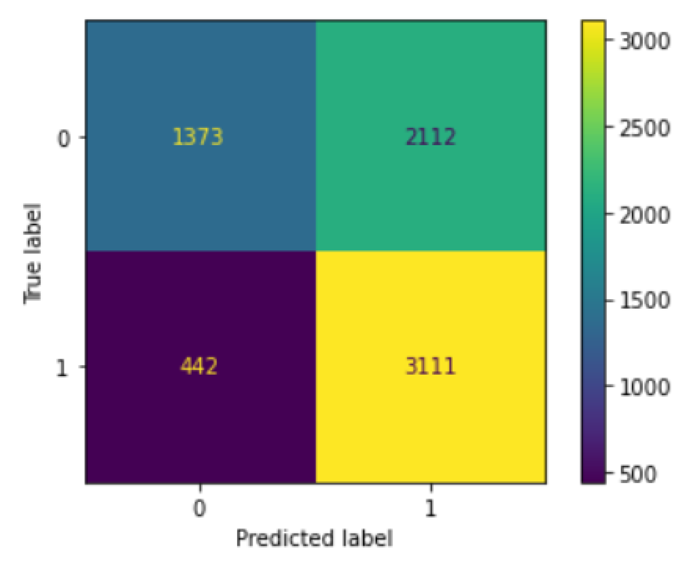 Engproc 89 00003 g002