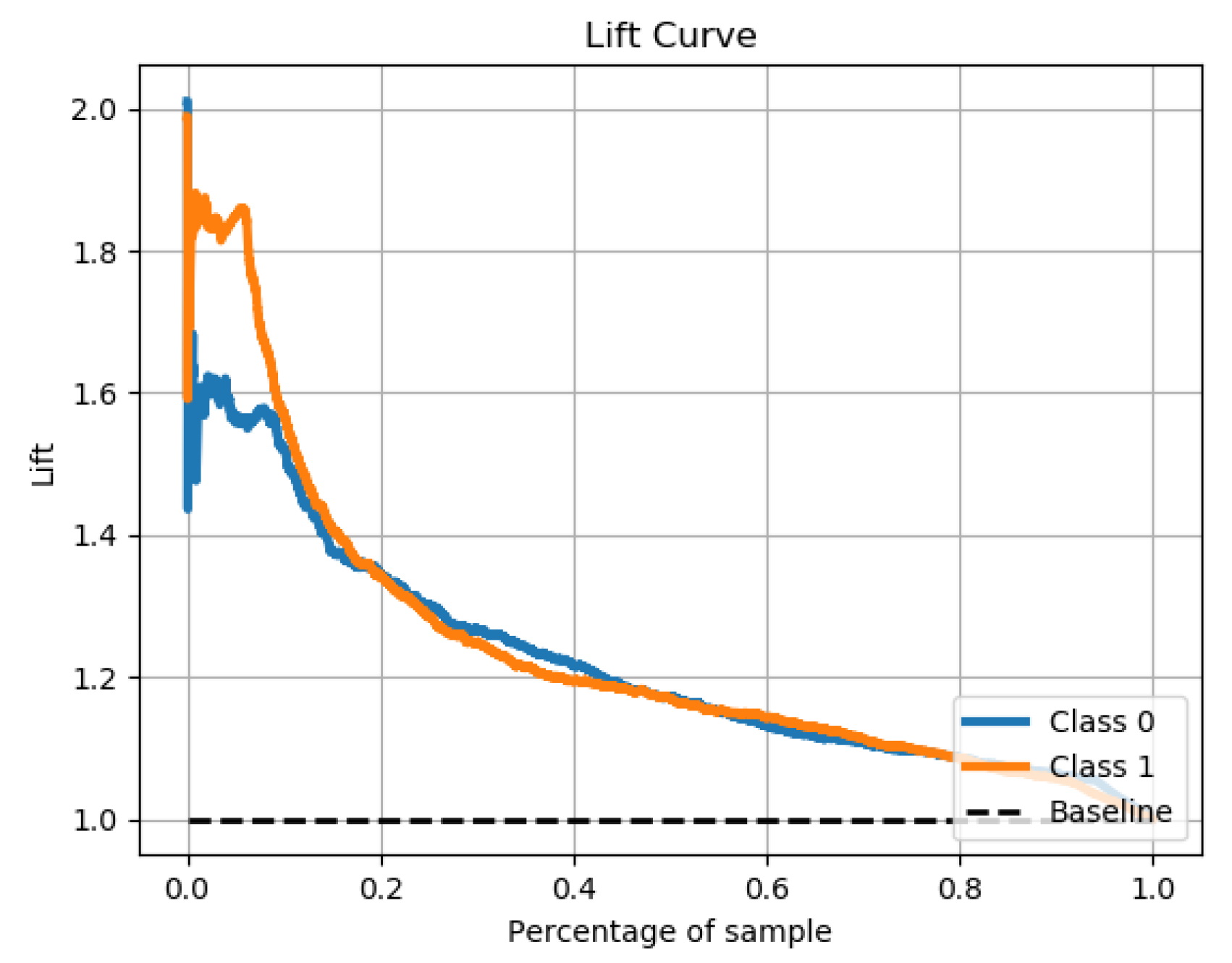 Engproc 89 00003 g003
