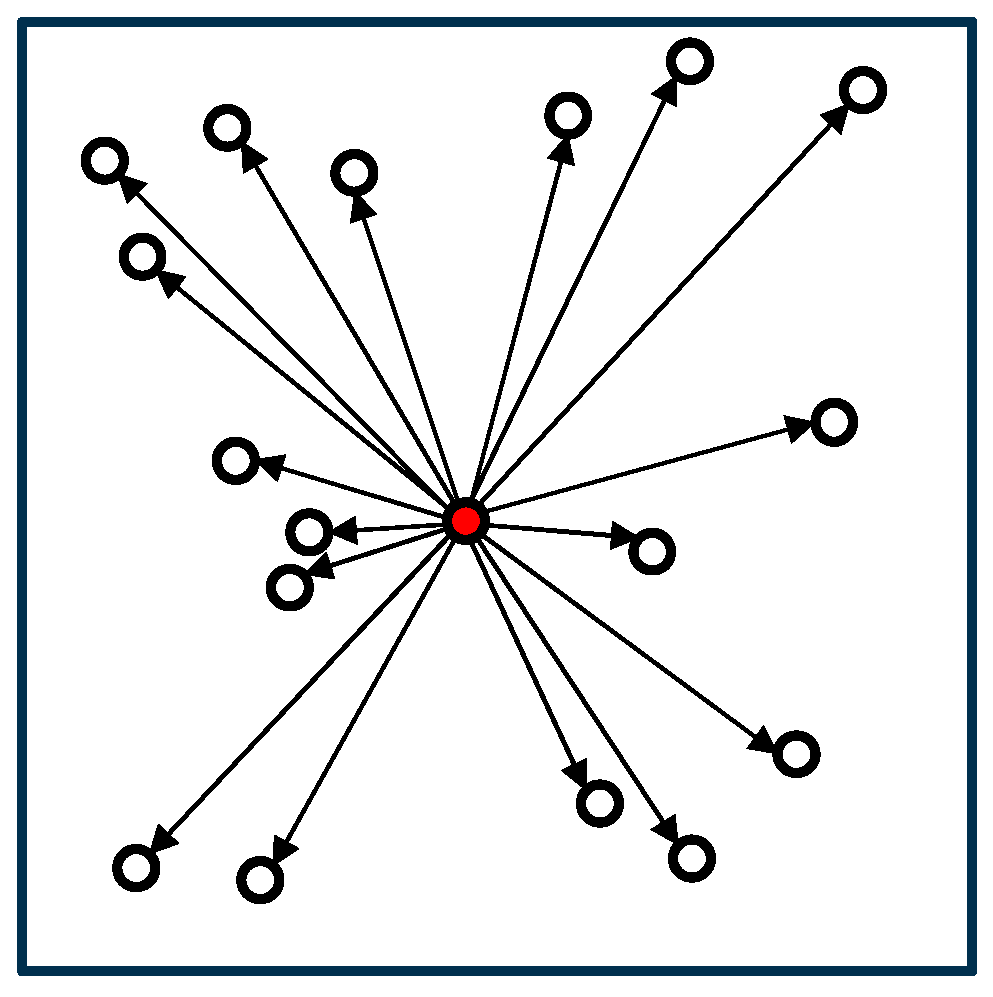 Engproc 89 00005 g001