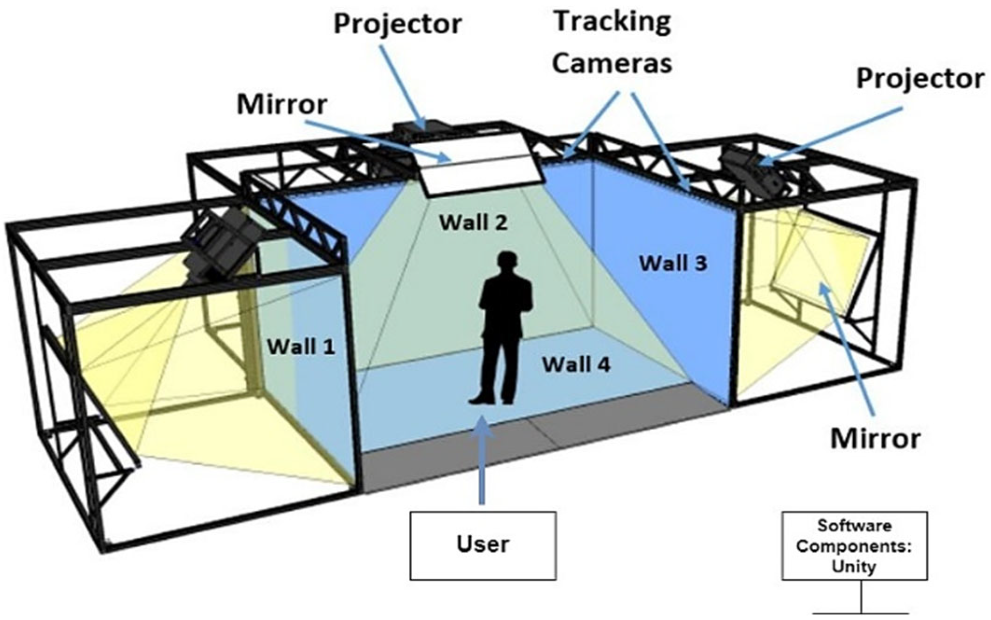 Engproc 89 00009 g001