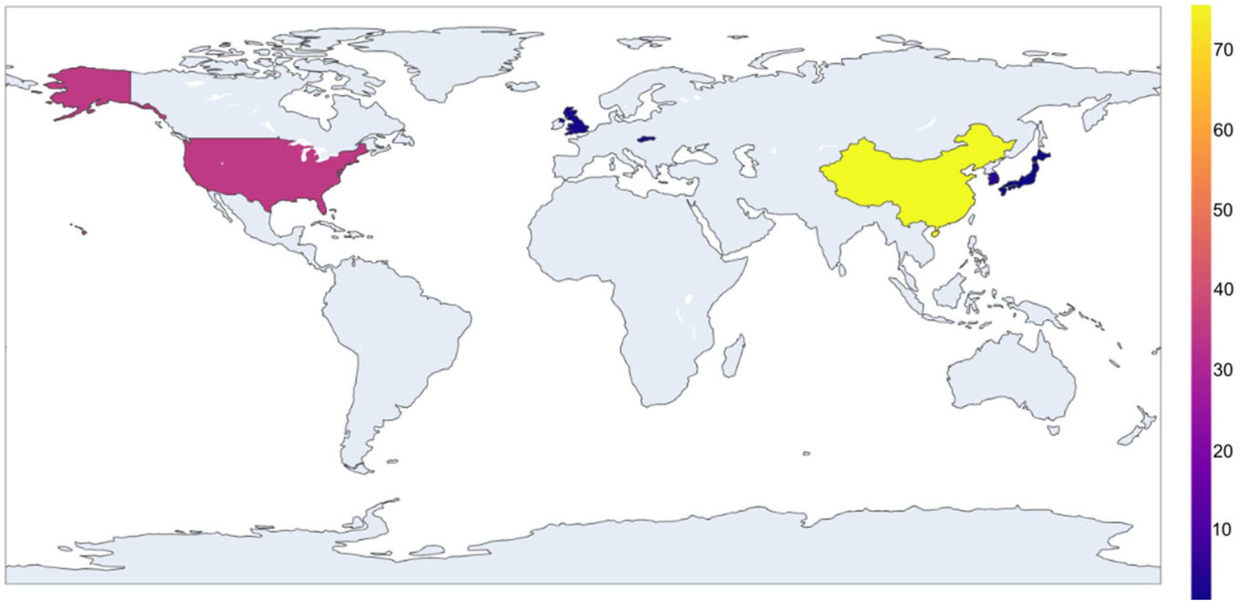 Engproc 89 00009 g003