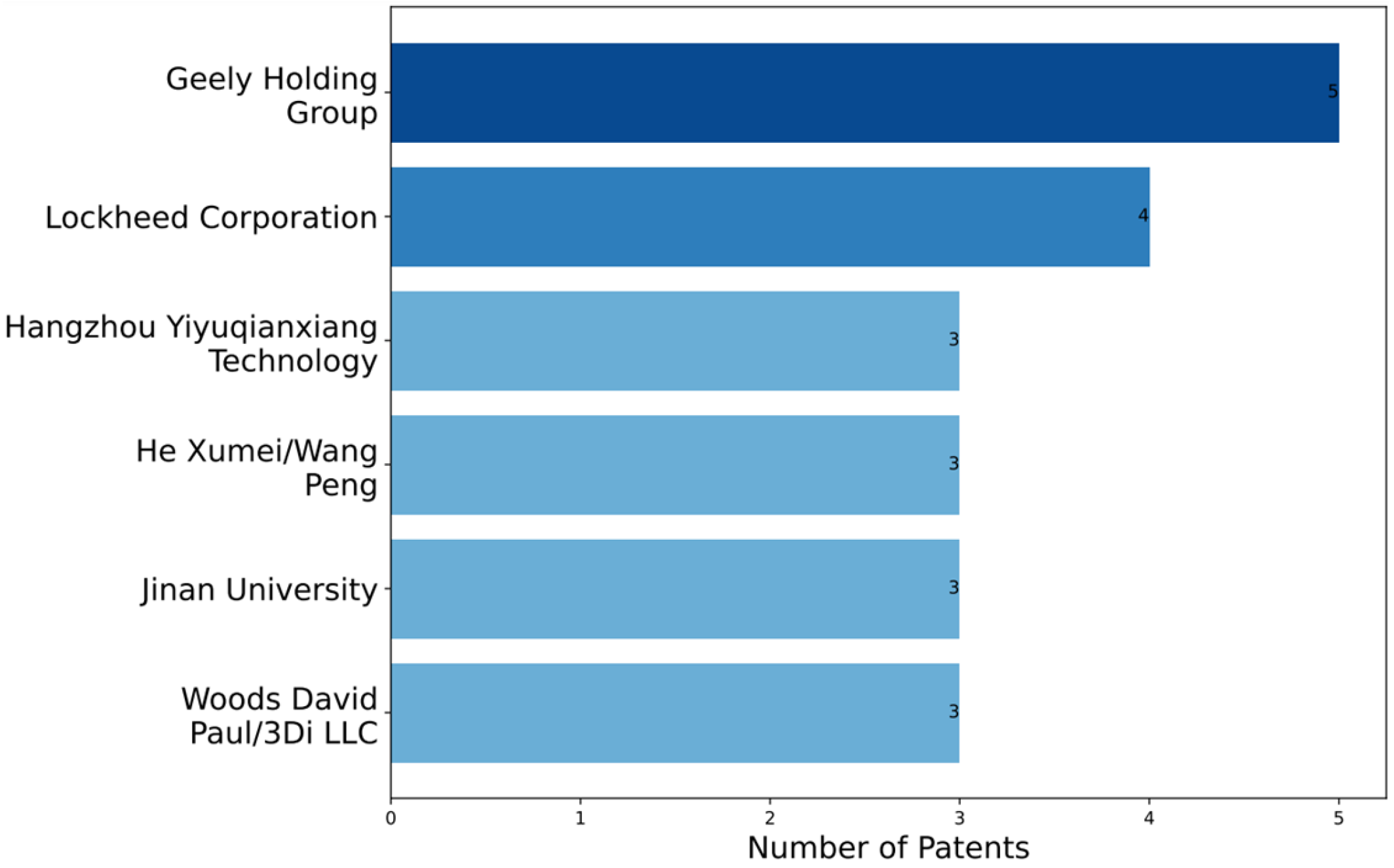 Engproc 89 00009 g004