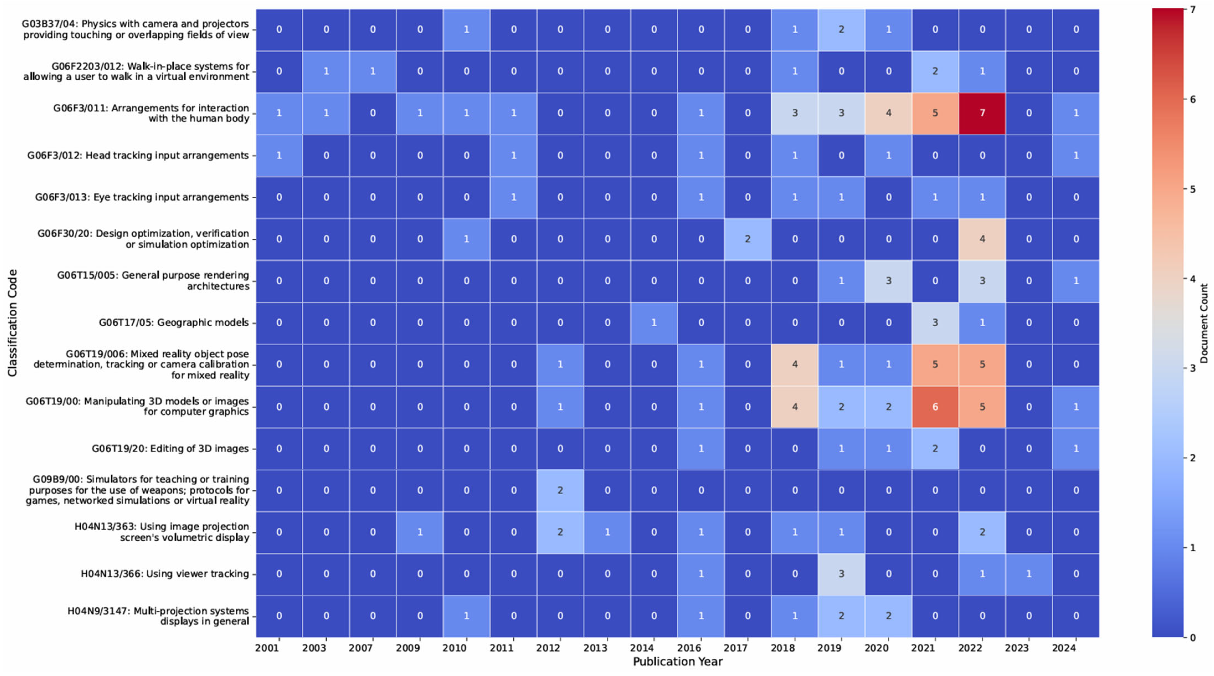 Engproc 89 00009 g006