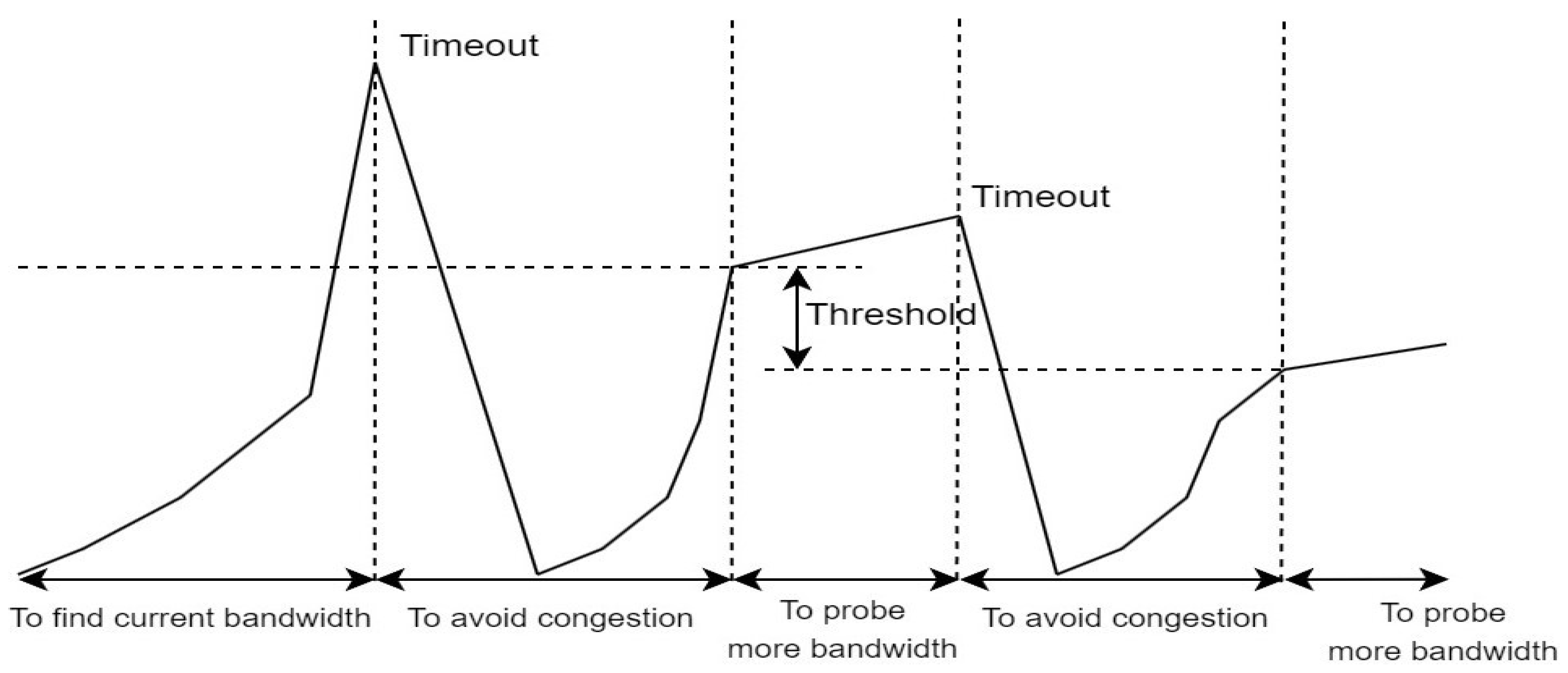 Engproc 89 00011 g001